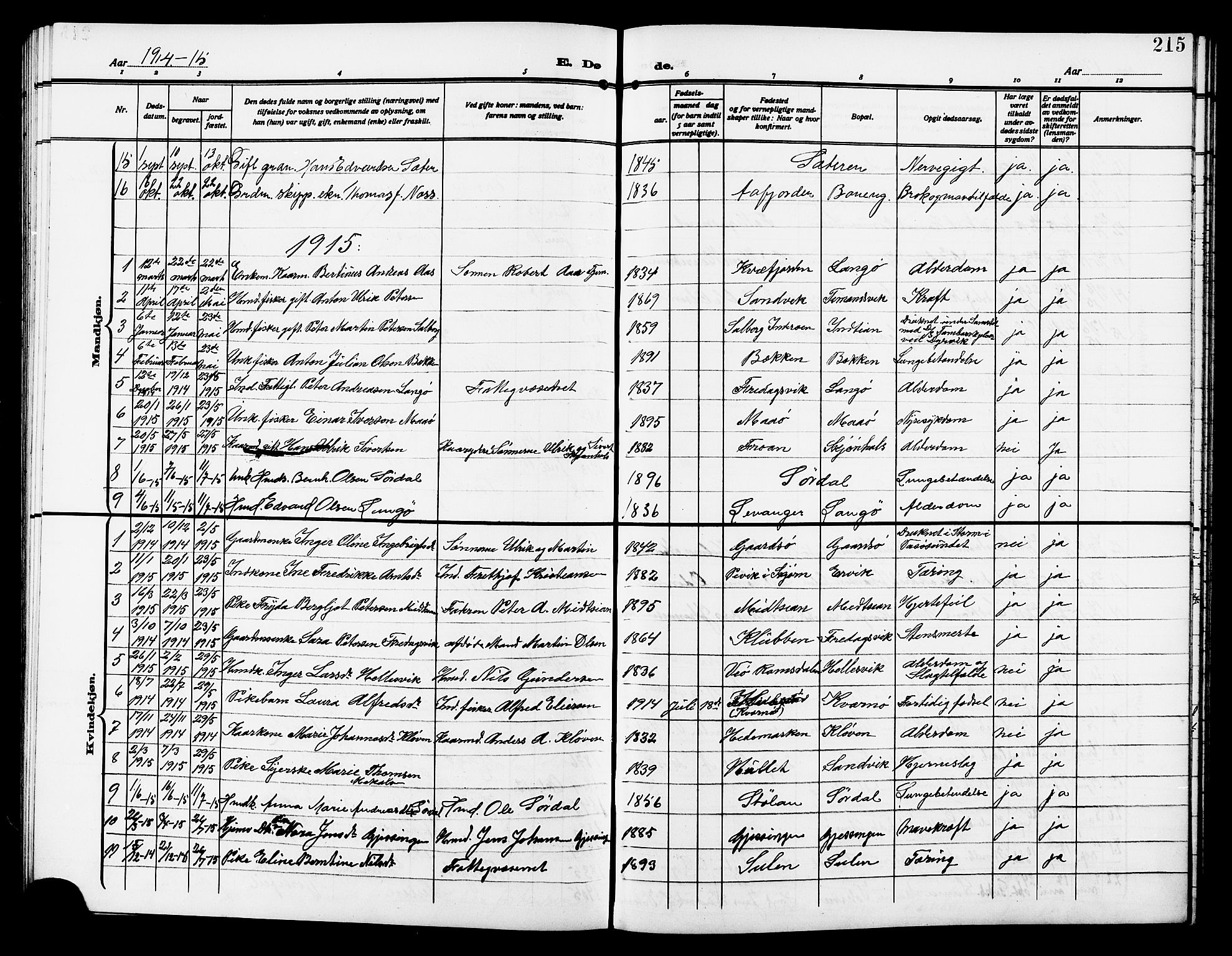 Ministerialprotokoller, klokkerbøker og fødselsregistre - Sør-Trøndelag, SAT/A-1456/640/L0588: Parish register (copy) no. 640C05, 1909-1922, p. 215