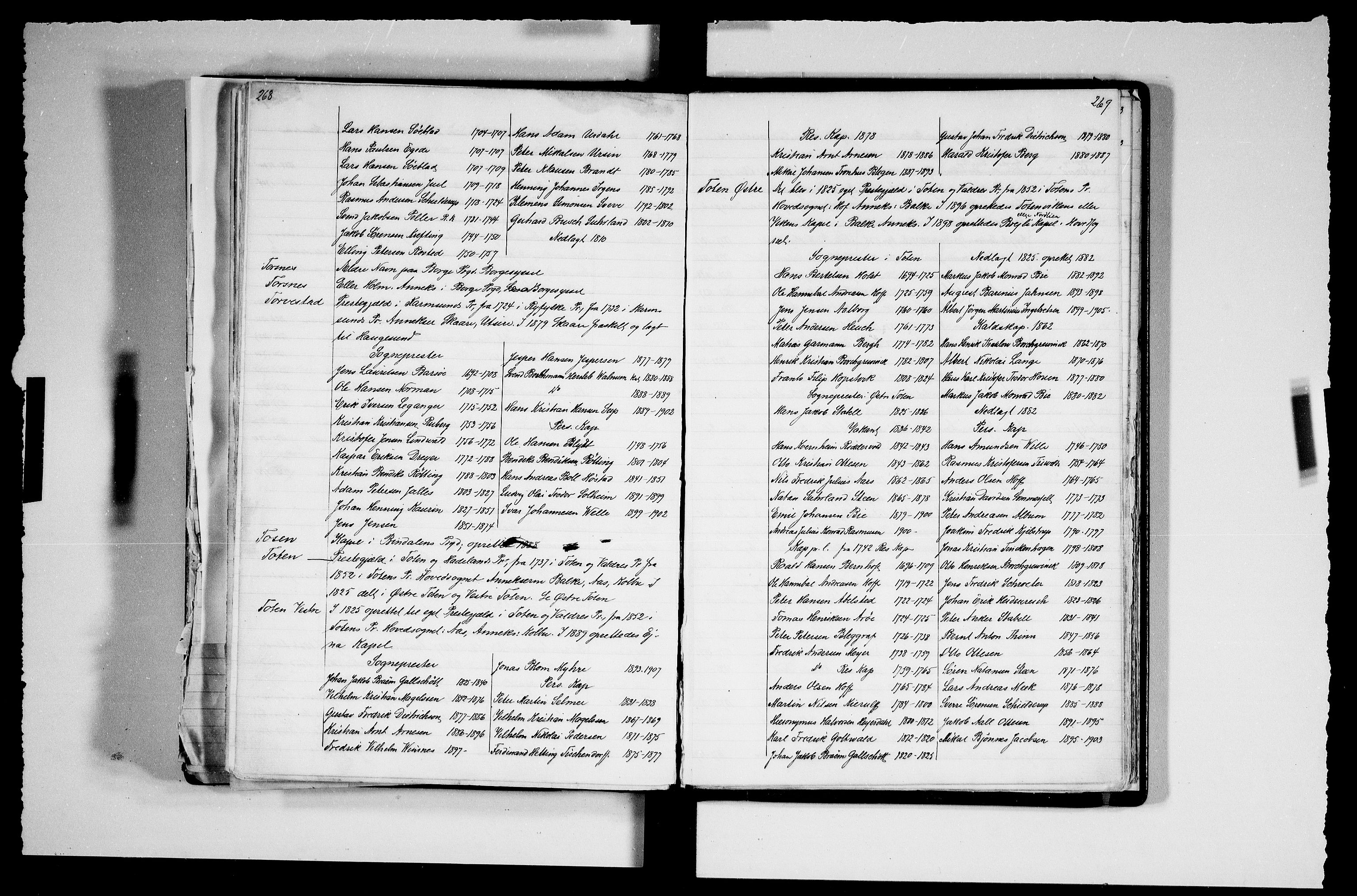 Manuskriptsamlingen, RA/EA-3667/F/L0111a: Schiørn, Fredrik; Den norske kirkes embeter og prester 1700-1900, Embeter, 1700-1900, p. 268-269