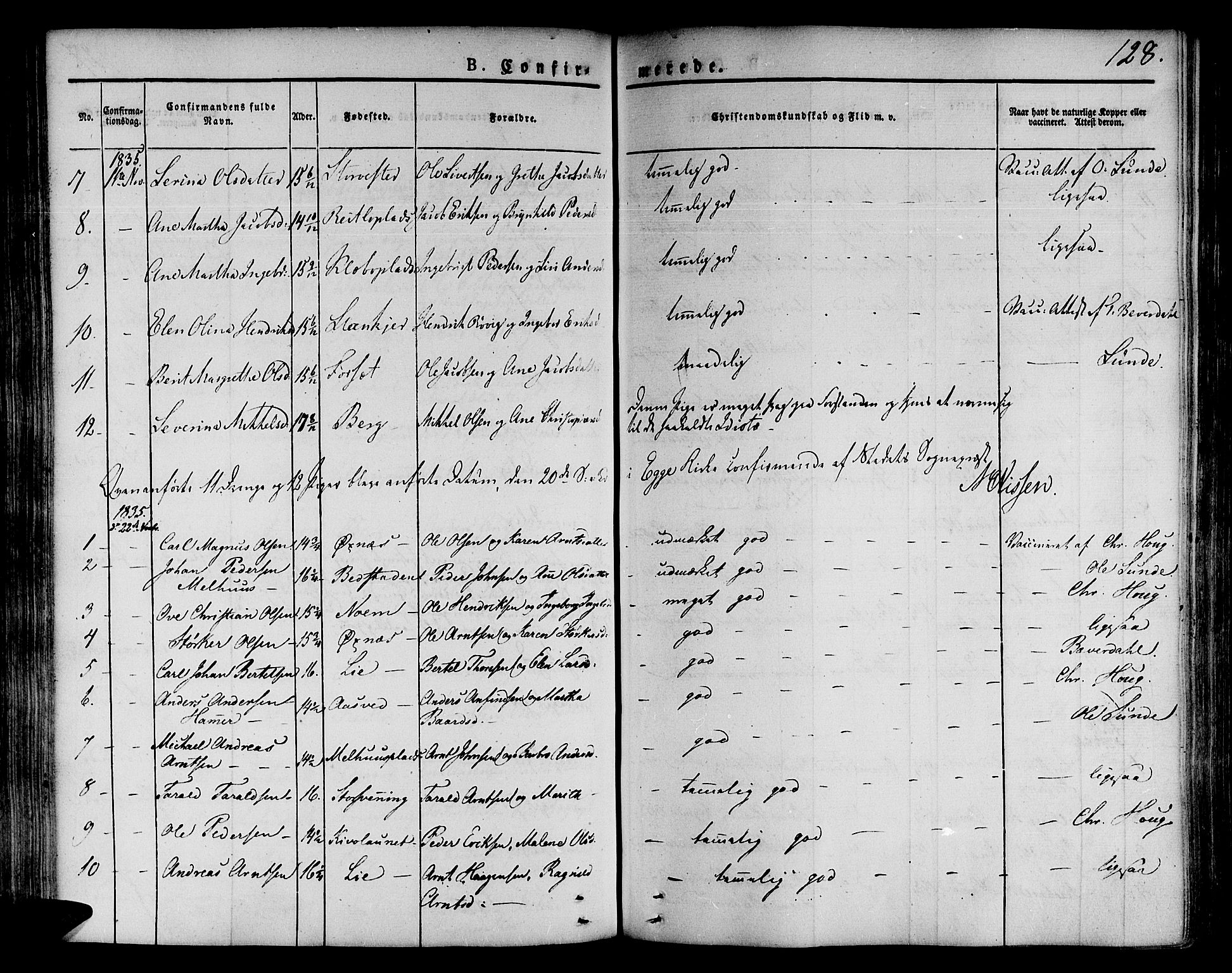 Ministerialprotokoller, klokkerbøker og fødselsregistre - Nord-Trøndelag, AV/SAT-A-1458/746/L0445: Parish register (official) no. 746A04, 1826-1846, p. 128