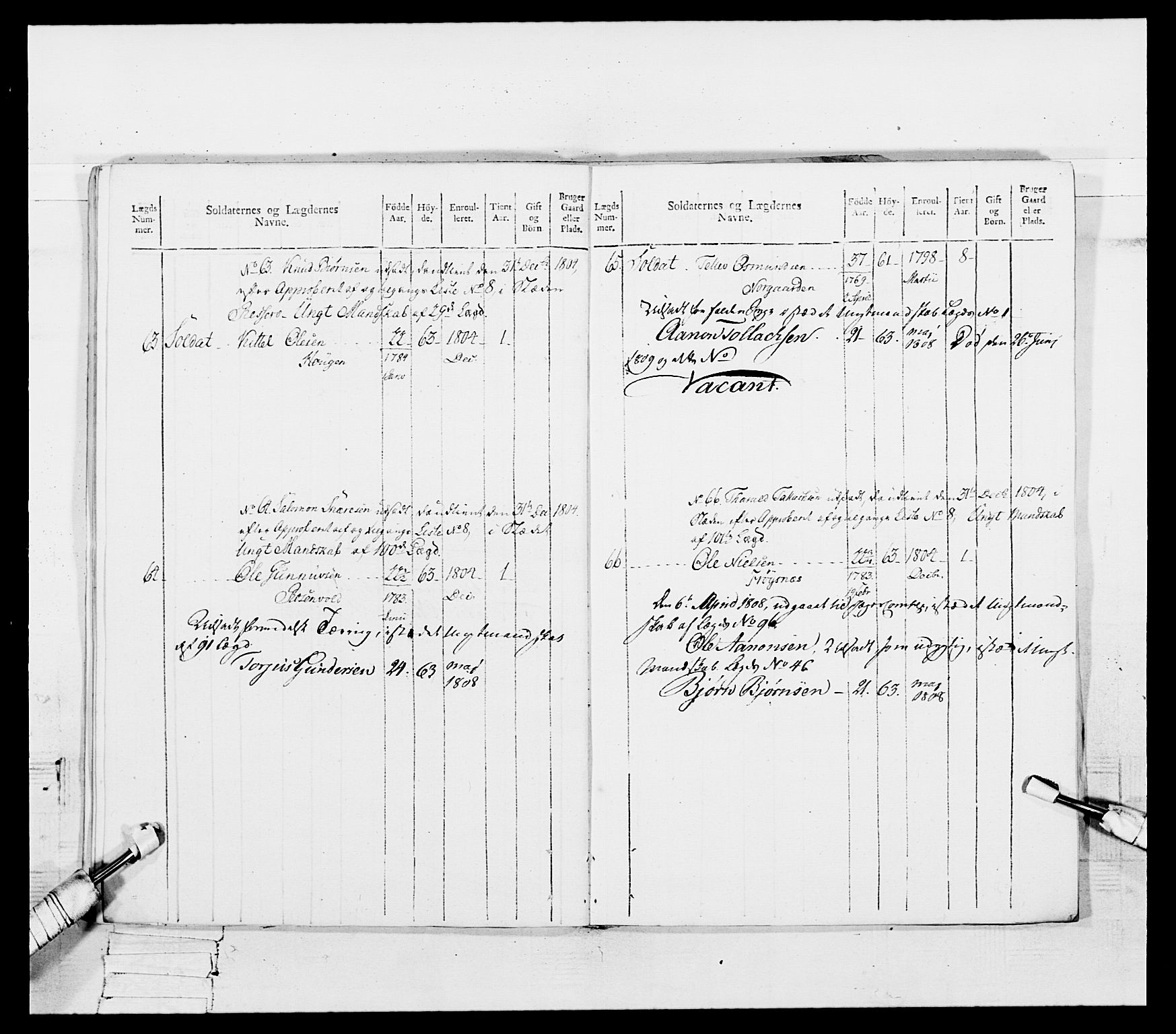Generalitets- og kommissariatskollegiet, Det kongelige norske kommissariatskollegium, AV/RA-EA-5420/E/Eh/L0109: Vesterlenske nasjonale infanteriregiment, 1806, p. 23