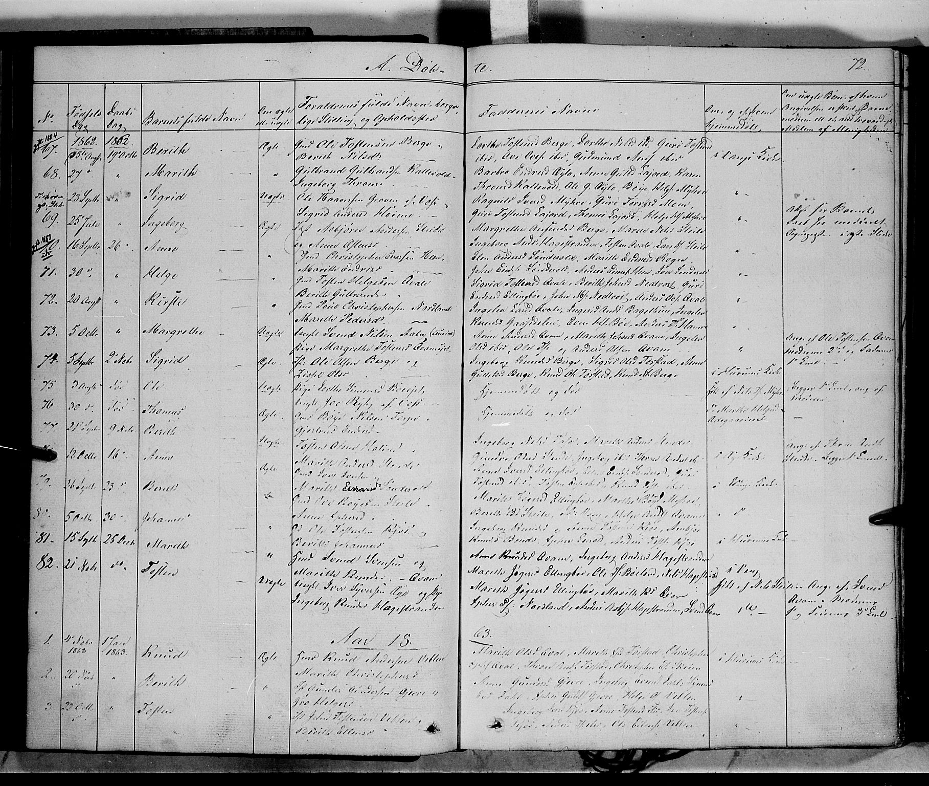 Vang prestekontor, Valdres, SAH/PREST-140/H/Ha/L0006: Parish register (official) no. 6, 1846-1864, p. 72