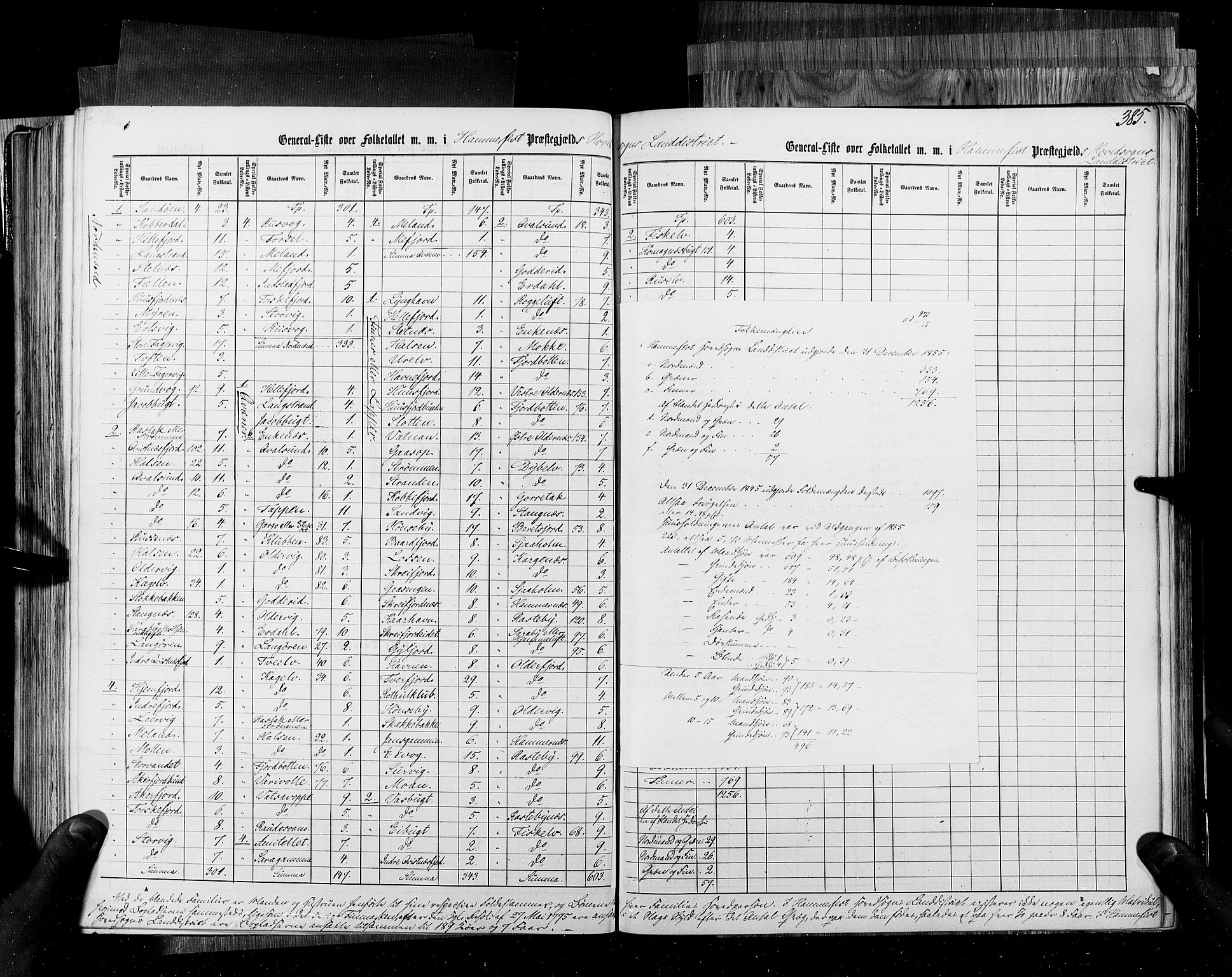 RA, Census 1855, vol. 6B: Nordland amt og Finnmarken amt, 1855, p. 385