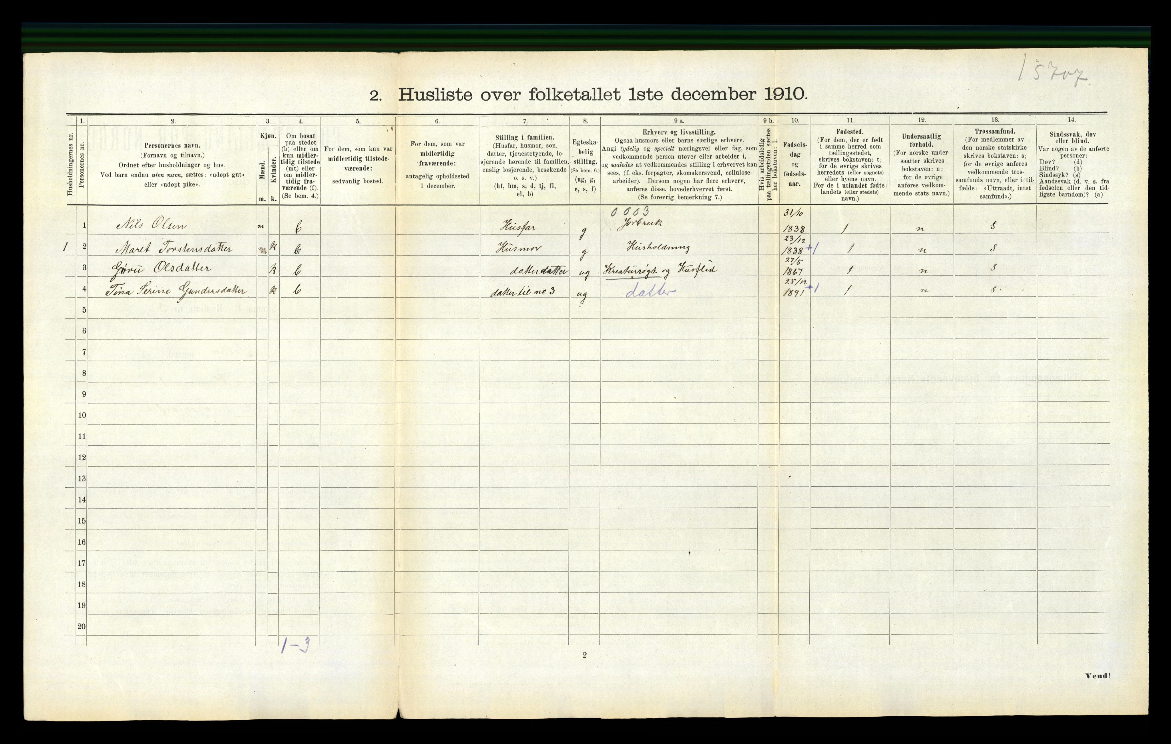 RA, 1910 census for Selbu, 1910, p. 93