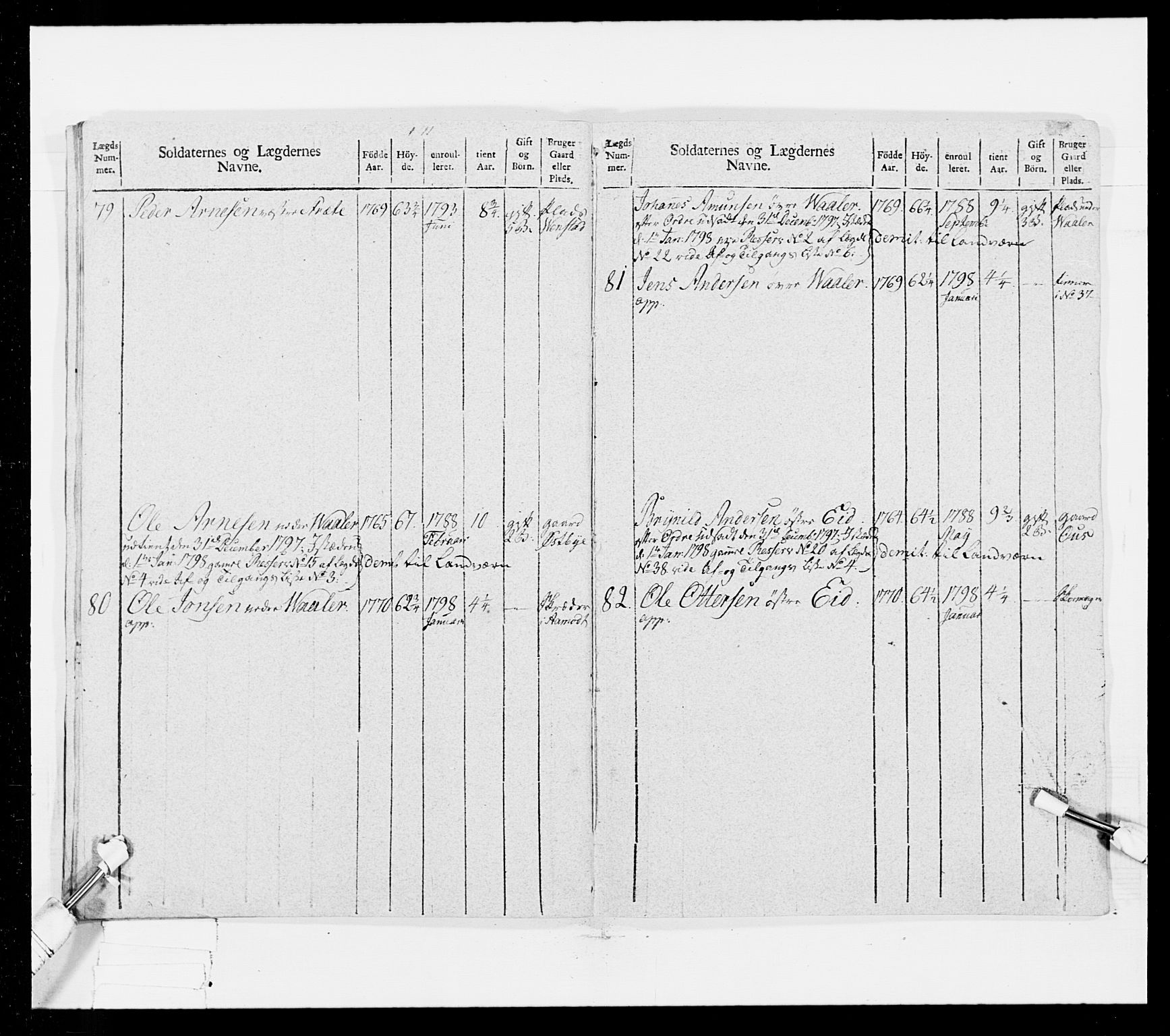 Generalitets- og kommissariatskollegiet, Det kongelige norske kommissariatskollegium, AV/RA-EA-5420/E/Eh/L0025: Skiløperkompaniene, 1766-1803, p. 417