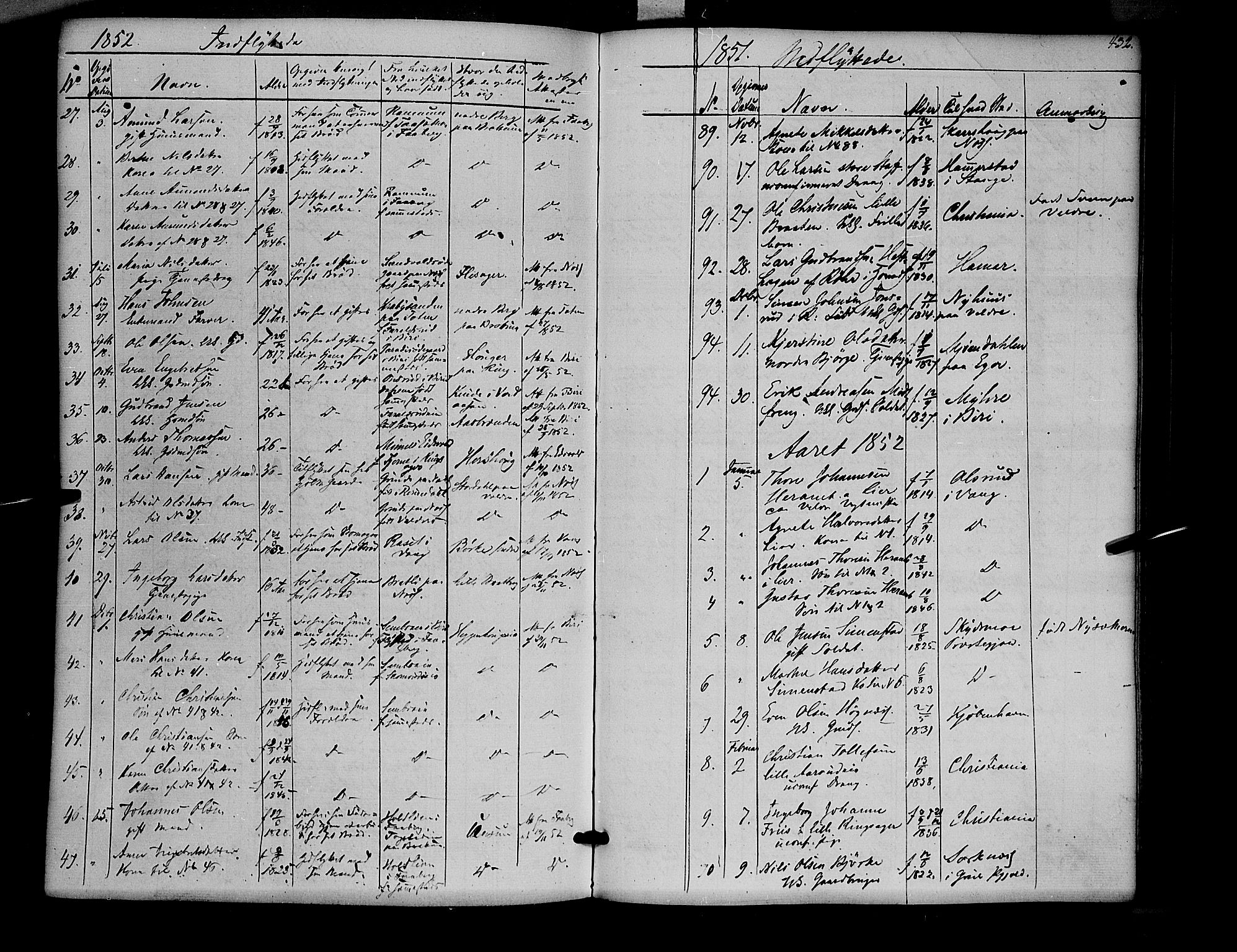 Ringsaker prestekontor, AV/SAH-PREST-014/K/Ka/L0009: Parish register (official) no. 9, 1850-1860, p. 432