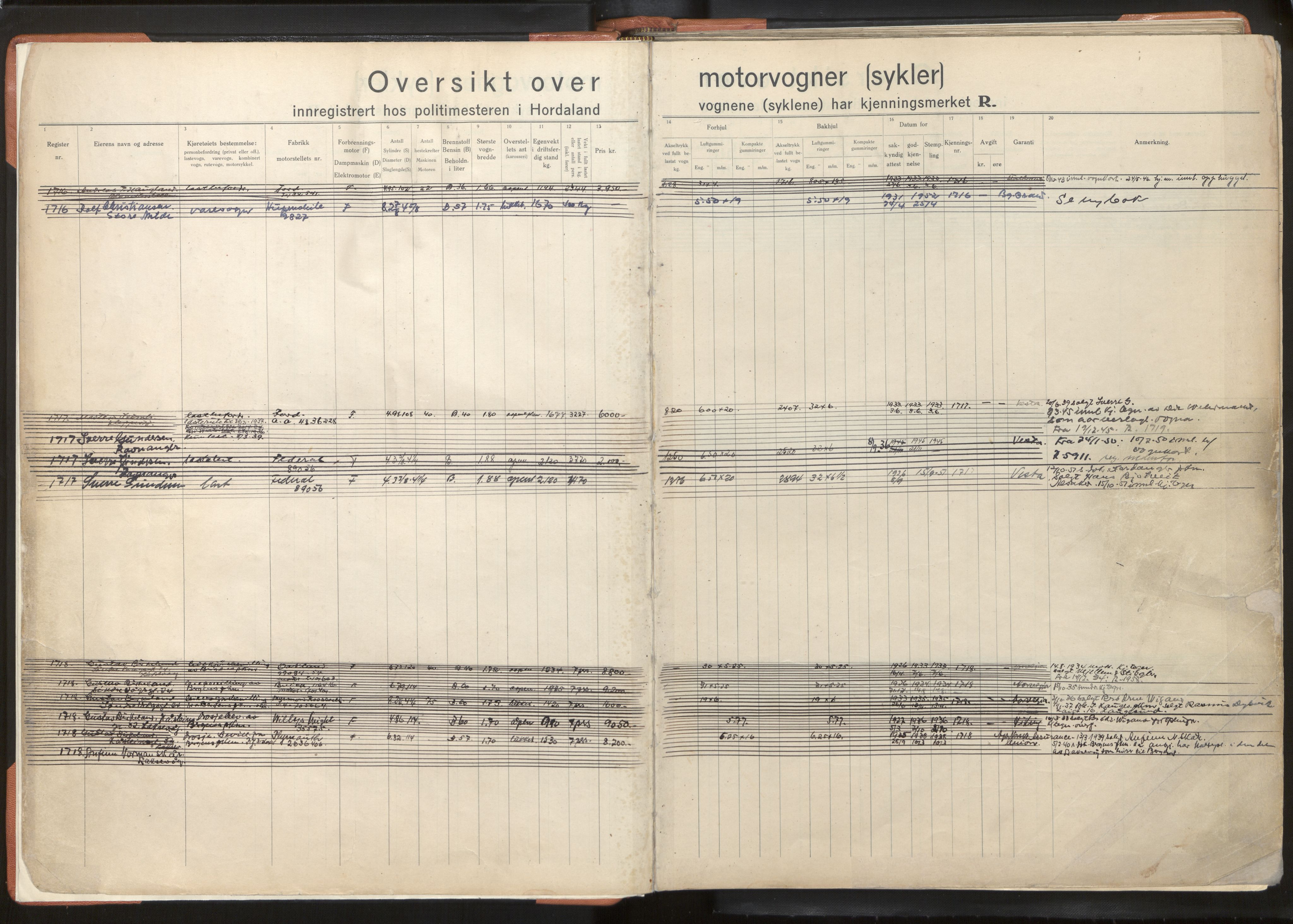 Statens vegvesen, Hordaland vegkontor, SAB/A-5201/2/O/Oa/L0005: Bil og motorsykkel/moped - R1716-2614, 1915-1970, p. 1