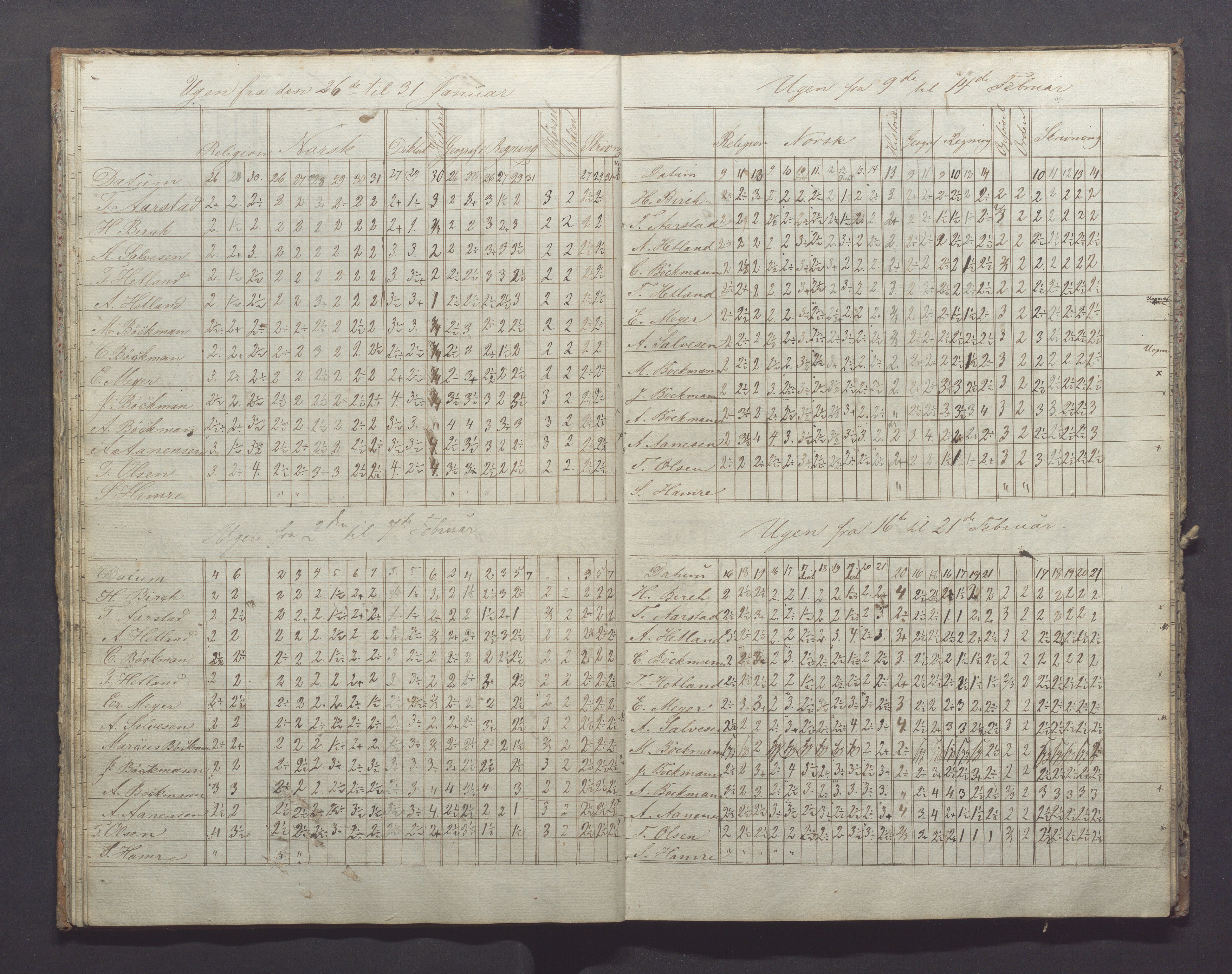 Egersund kommune (Ladested) - Egersund almueskole/folkeskole, IKAR/K-100521/H/L0007: Skoleprotokoll - Folkeskolen, forberedelsesklasse, 1855-1859, p. 16