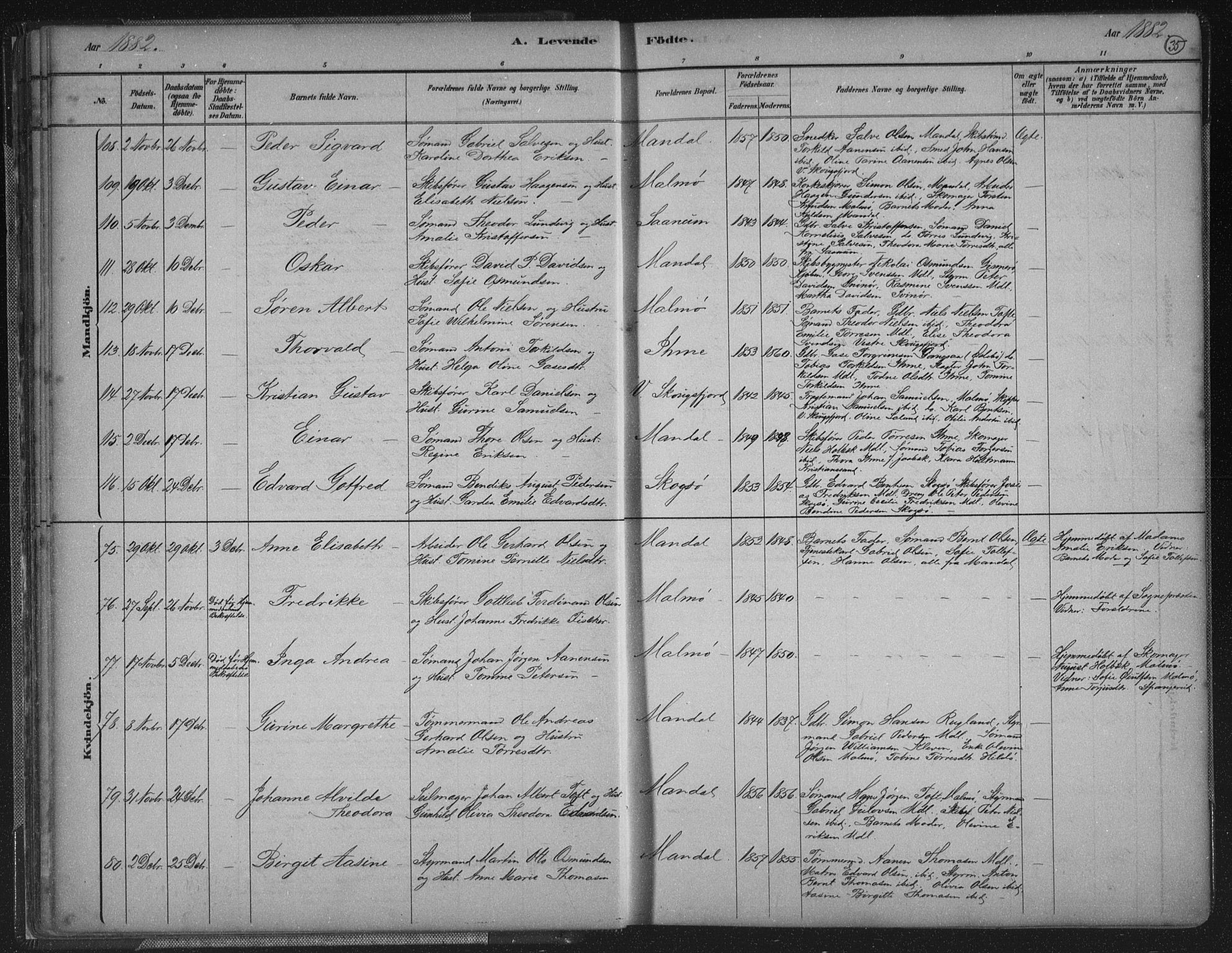 Mandal sokneprestkontor, AV/SAK-1111-0030/F/Fb/Fba/L0011: Parish register (copy) no. B 5, 1880-1898, p. 35