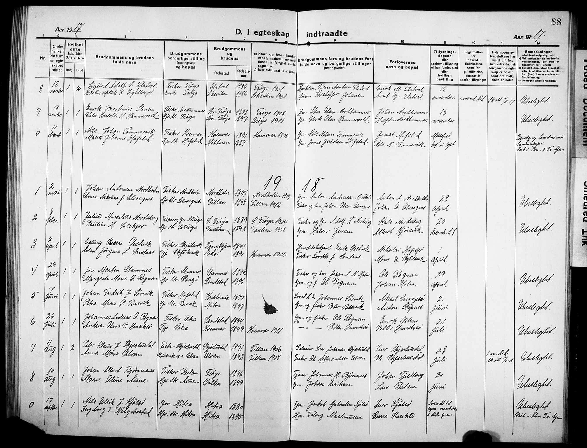 Ministerialprotokoller, klokkerbøker og fødselsregistre - Sør-Trøndelag, SAT/A-1456/634/L0543: Parish register (copy) no. 634C05, 1917-1928, p. 88