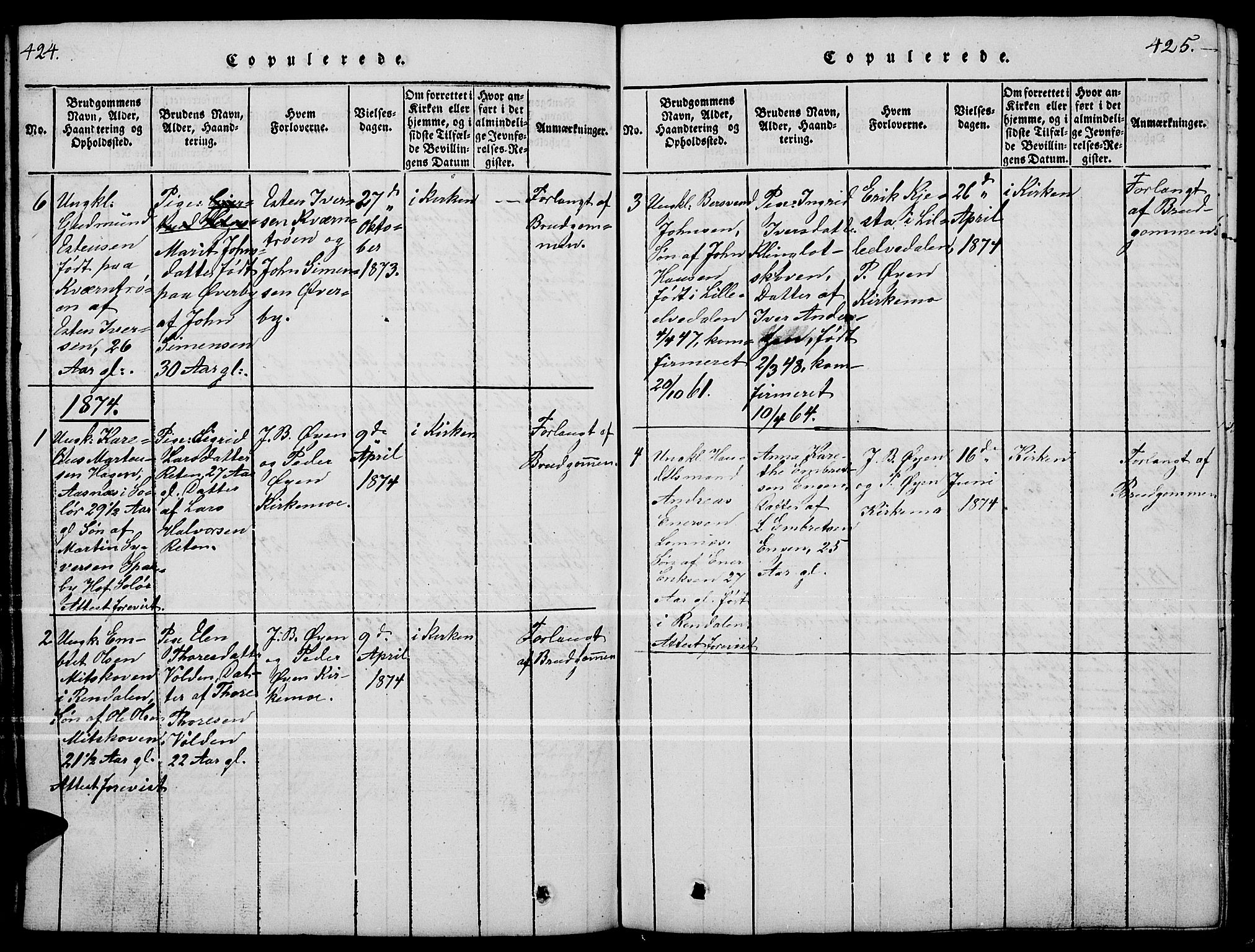 Tynset prestekontor, SAH/PREST-058/H/Ha/Hab/L0004: Parish register (copy) no. 4, 1814-1879, p. 424-425