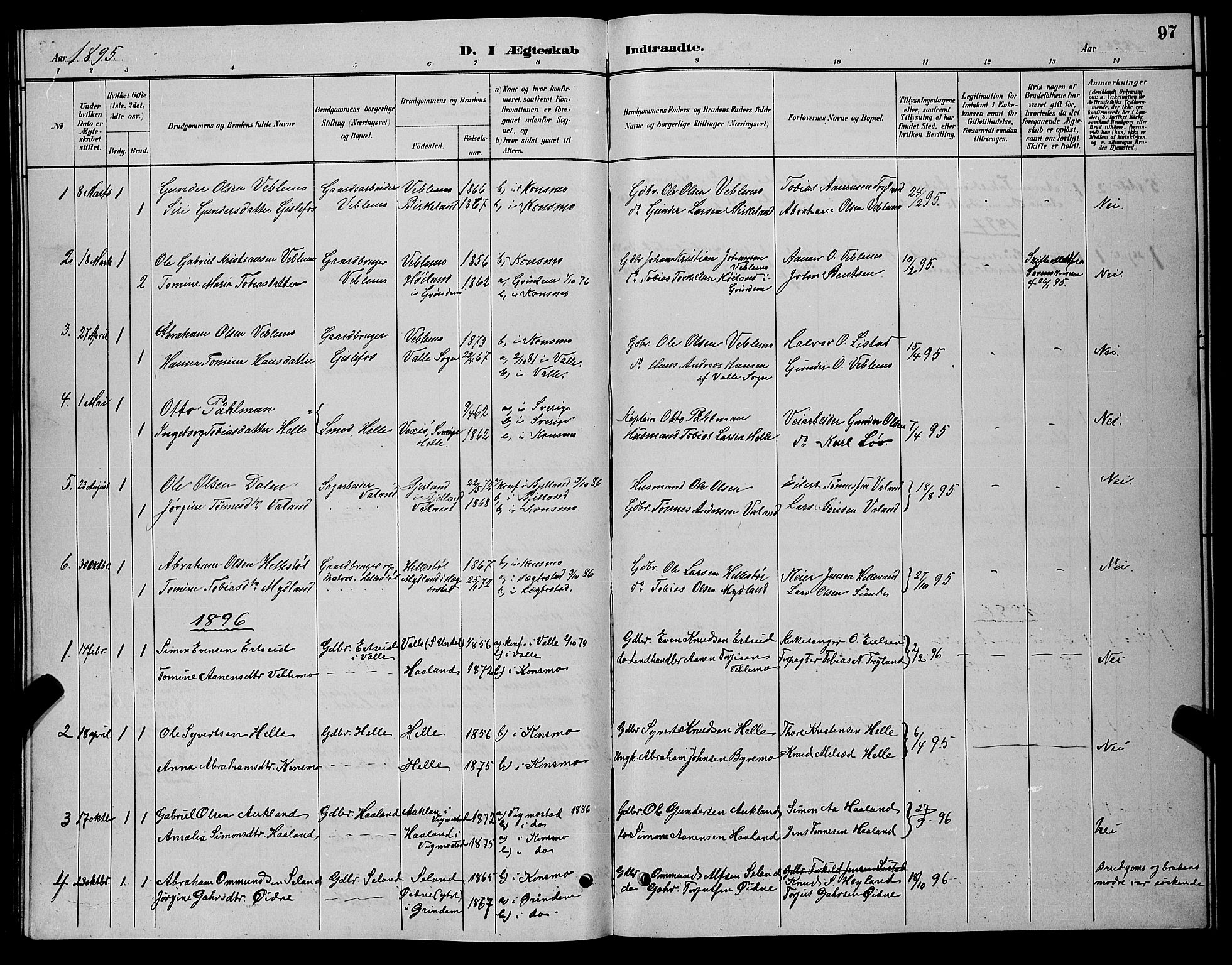 Nord-Audnedal sokneprestkontor, AV/SAK-1111-0032/F/Fb/Fba/L0003: Parish register (copy) no. B 3, 1881-1900, p. 97