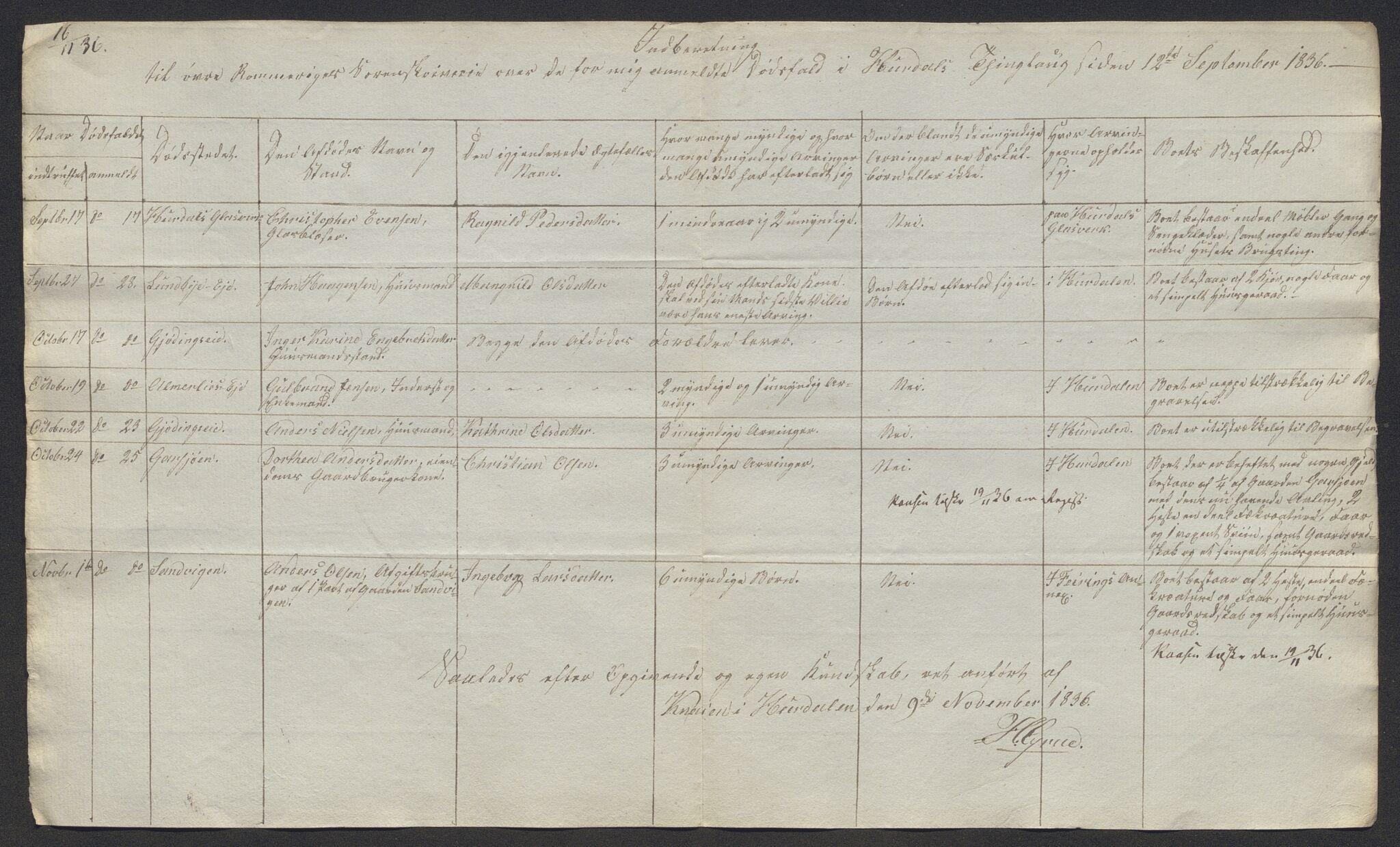 Eidsvoll tingrett, AV/SAO-A-10371/H/Ha/Hab/L0002: Dødsfallslister, 1832-1850, p. 138