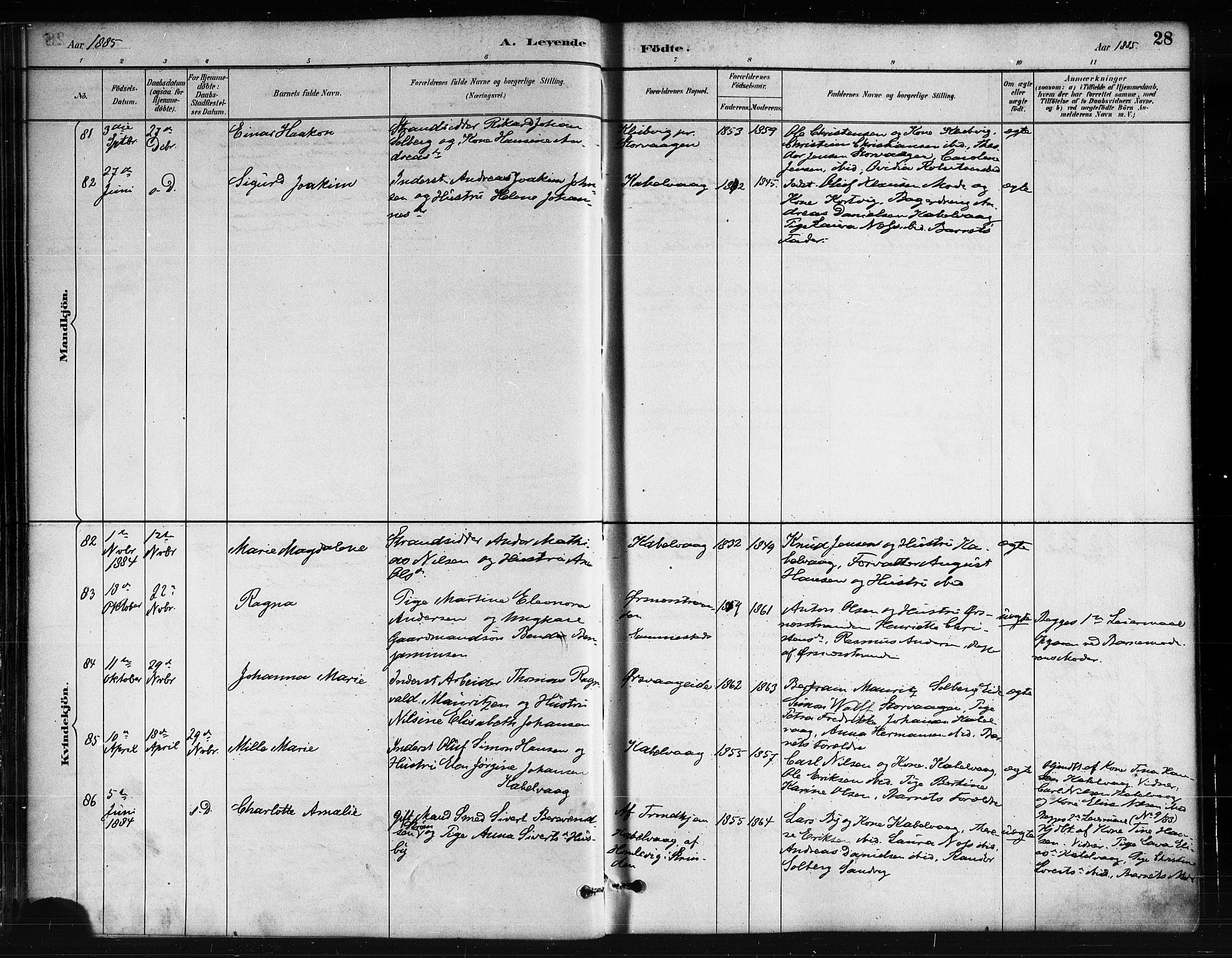 Ministerialprotokoller, klokkerbøker og fødselsregistre - Nordland, AV/SAT-A-1459/874/L1059: Parish register (official) no. 874A03, 1884-1890, p. 28