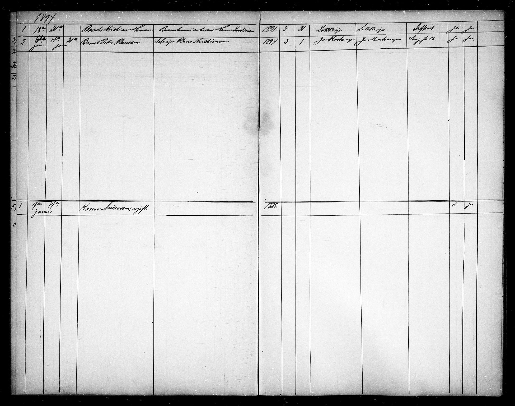 Asker prestekontor Kirkebøker, SAO/A-10256a/G/Gb/L0004: Parish register (copy) no. II 4, 1890-1899