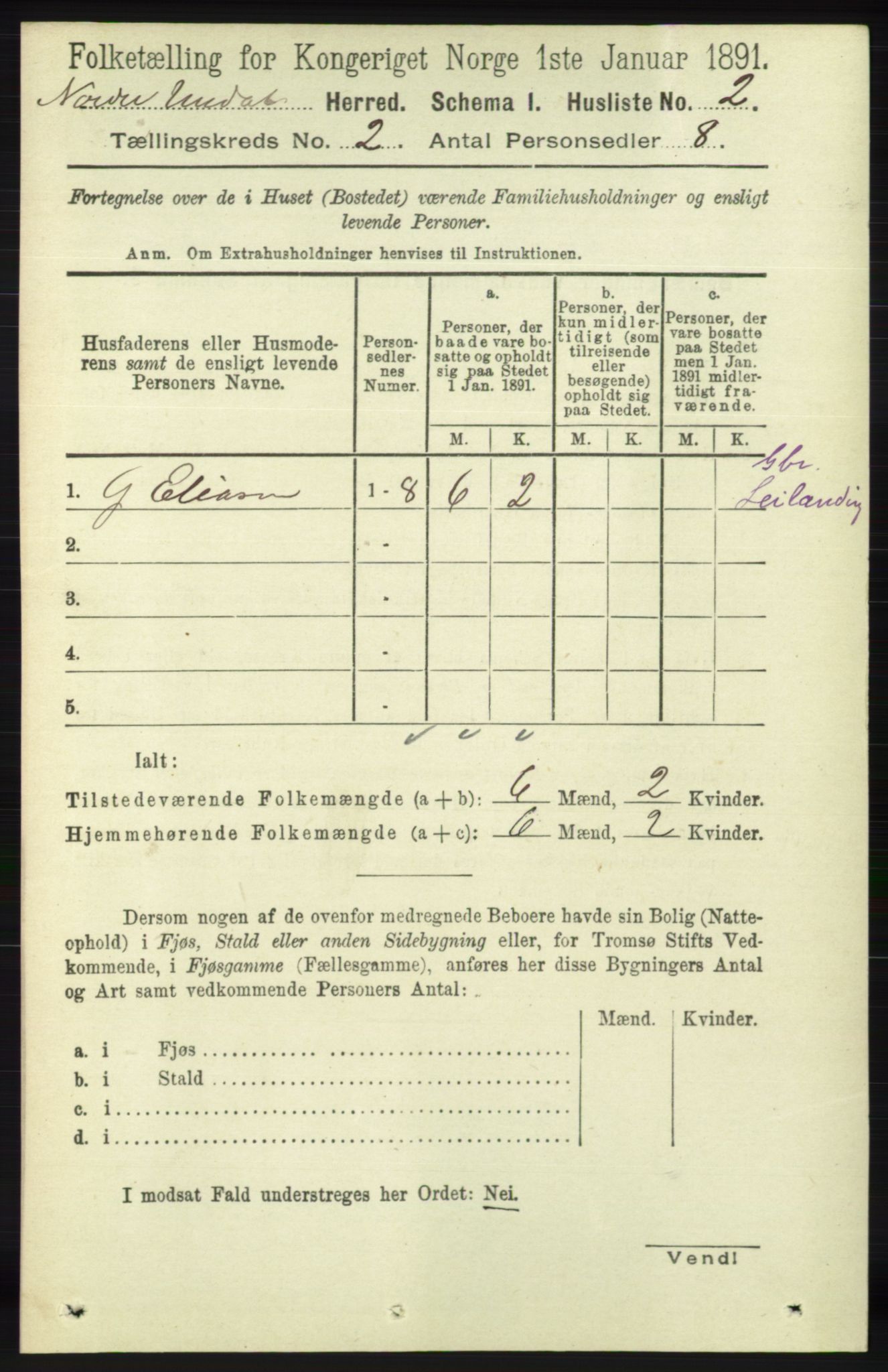 RA, 1891 census for 1028 Nord-Audnedal, 1891, p. 281