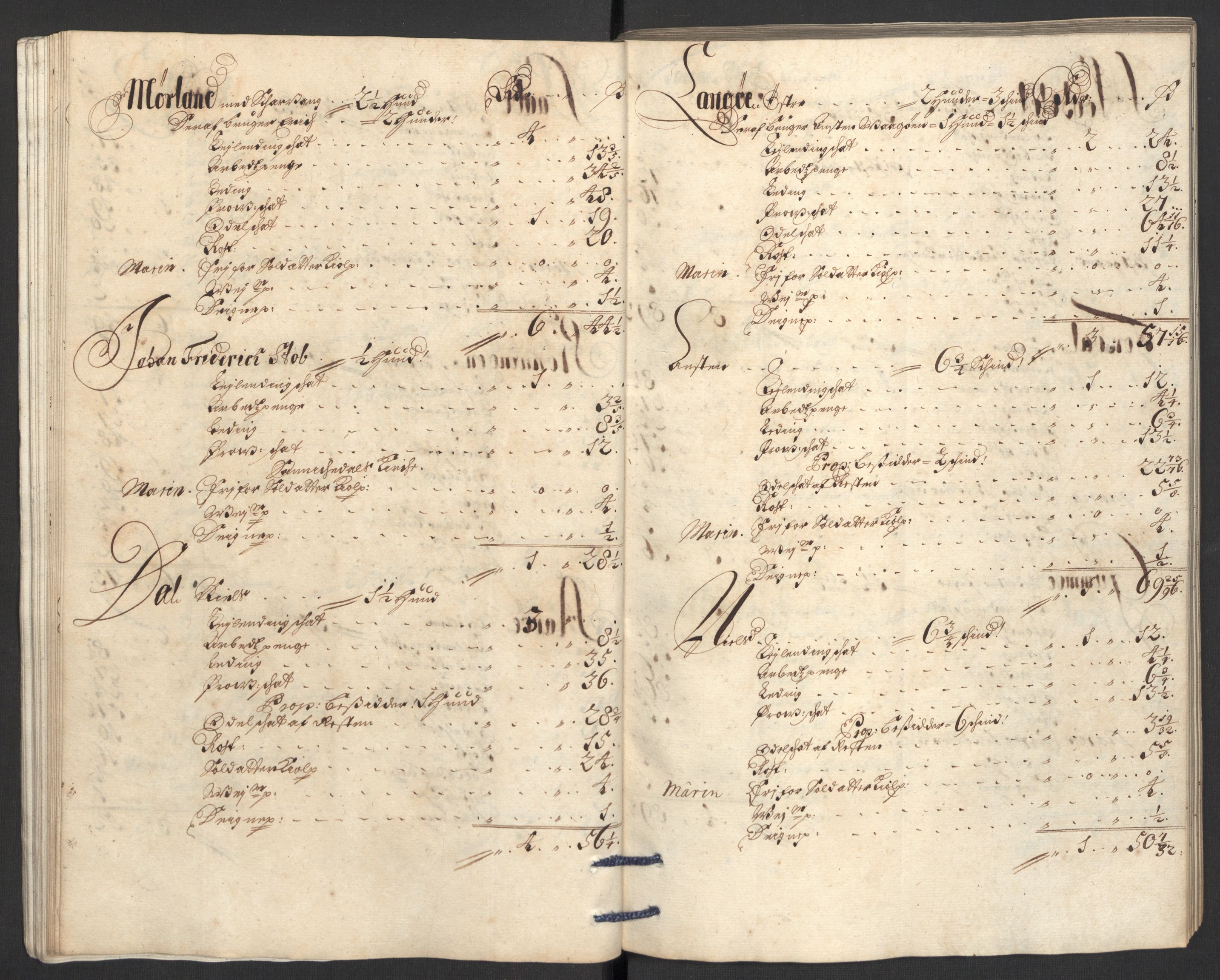 Rentekammeret inntil 1814, Reviderte regnskaper, Fogderegnskap, AV/RA-EA-4092/R36/L2112: Fogderegnskap Øvre og Nedre Telemark og Bamble, 1704, p. 92