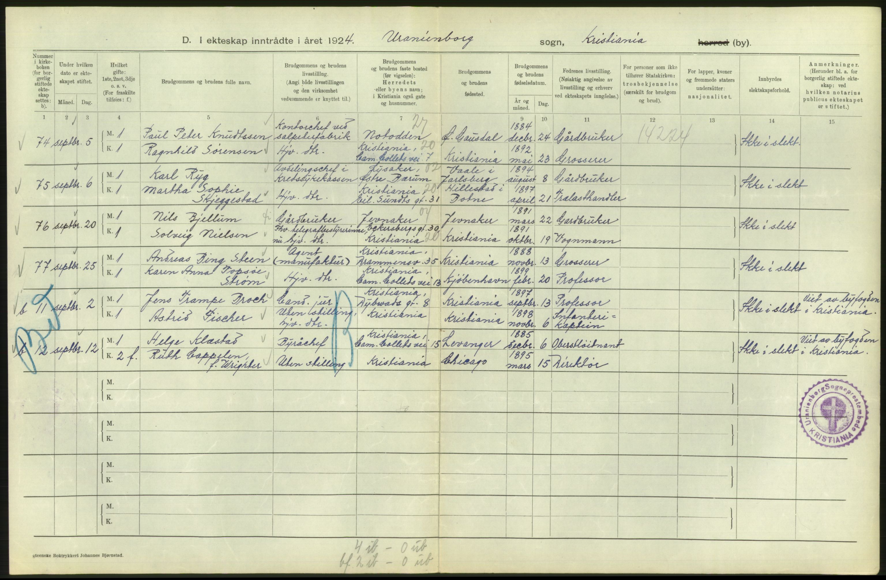 Statistisk sentralbyrå, Sosiodemografiske emner, Befolkning, AV/RA-S-2228/D/Df/Dfc/Dfcd/L0007: Kristiania: Gifte, 1924, p. 190