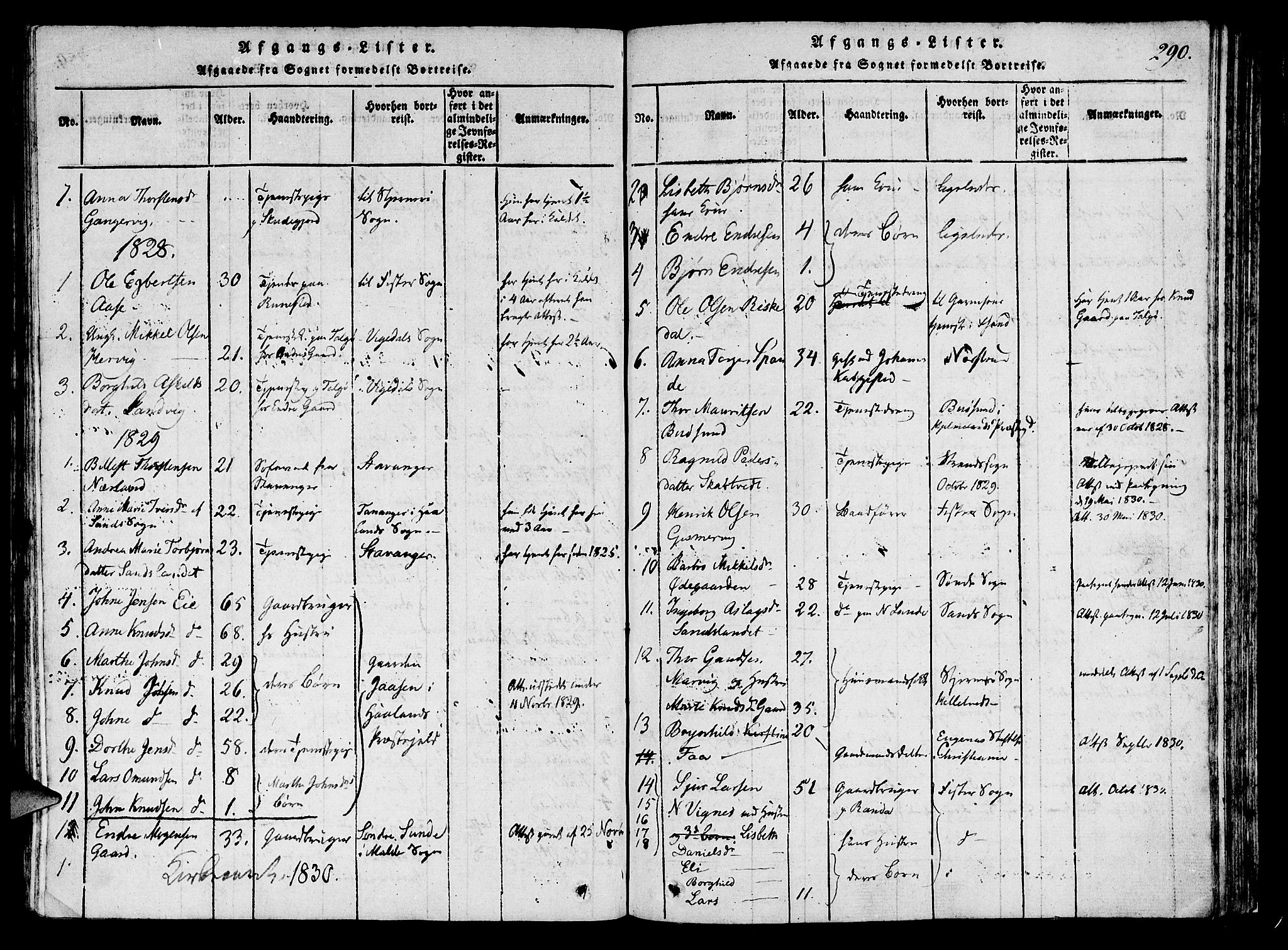 Finnøy sokneprestkontor, SAST/A-101825/H/Ha/Haa/L0006: Parish register (official) no. A 6, 1816-1846, p. 290