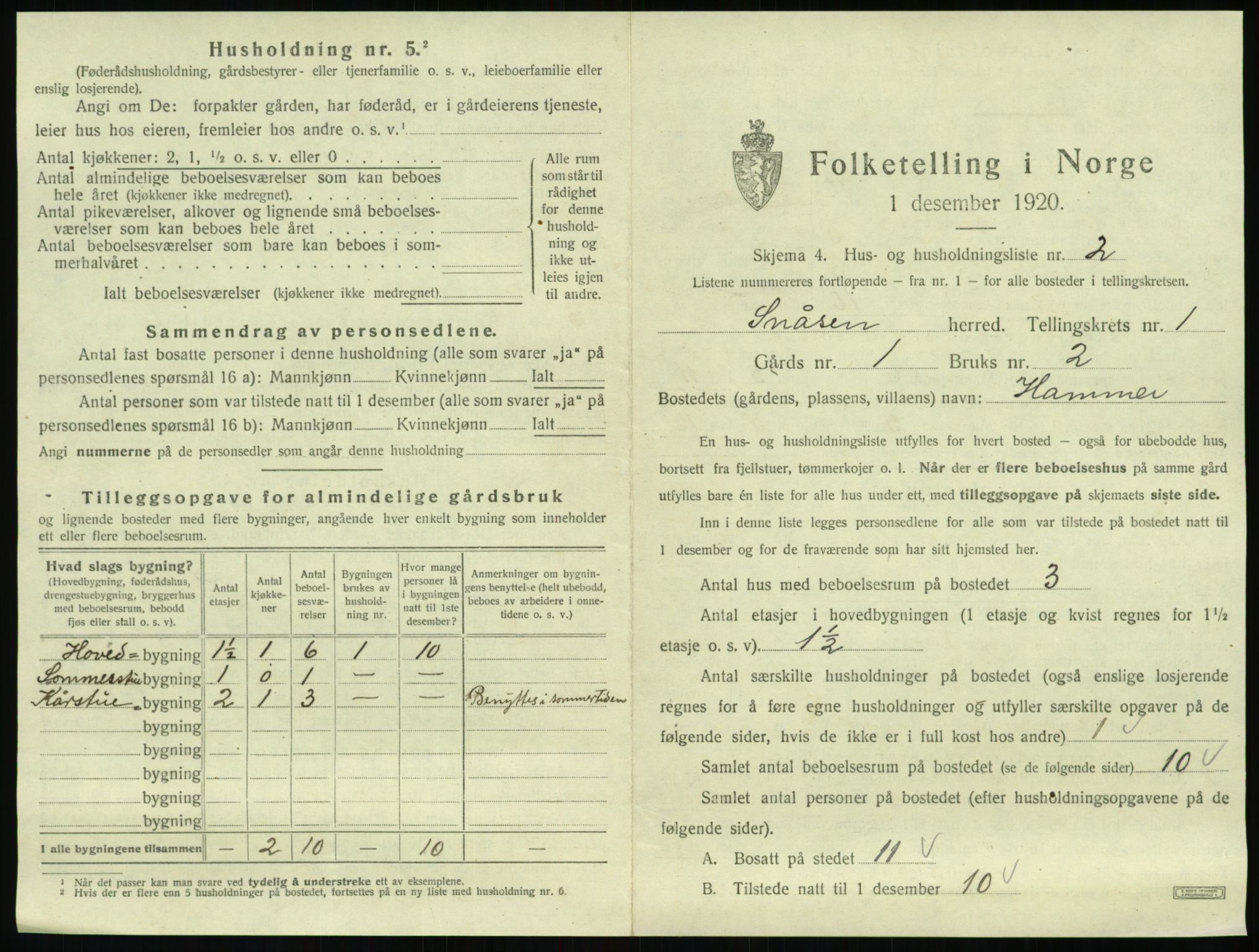 SAT, 1920 census for Snåsa, 1920, p. 60