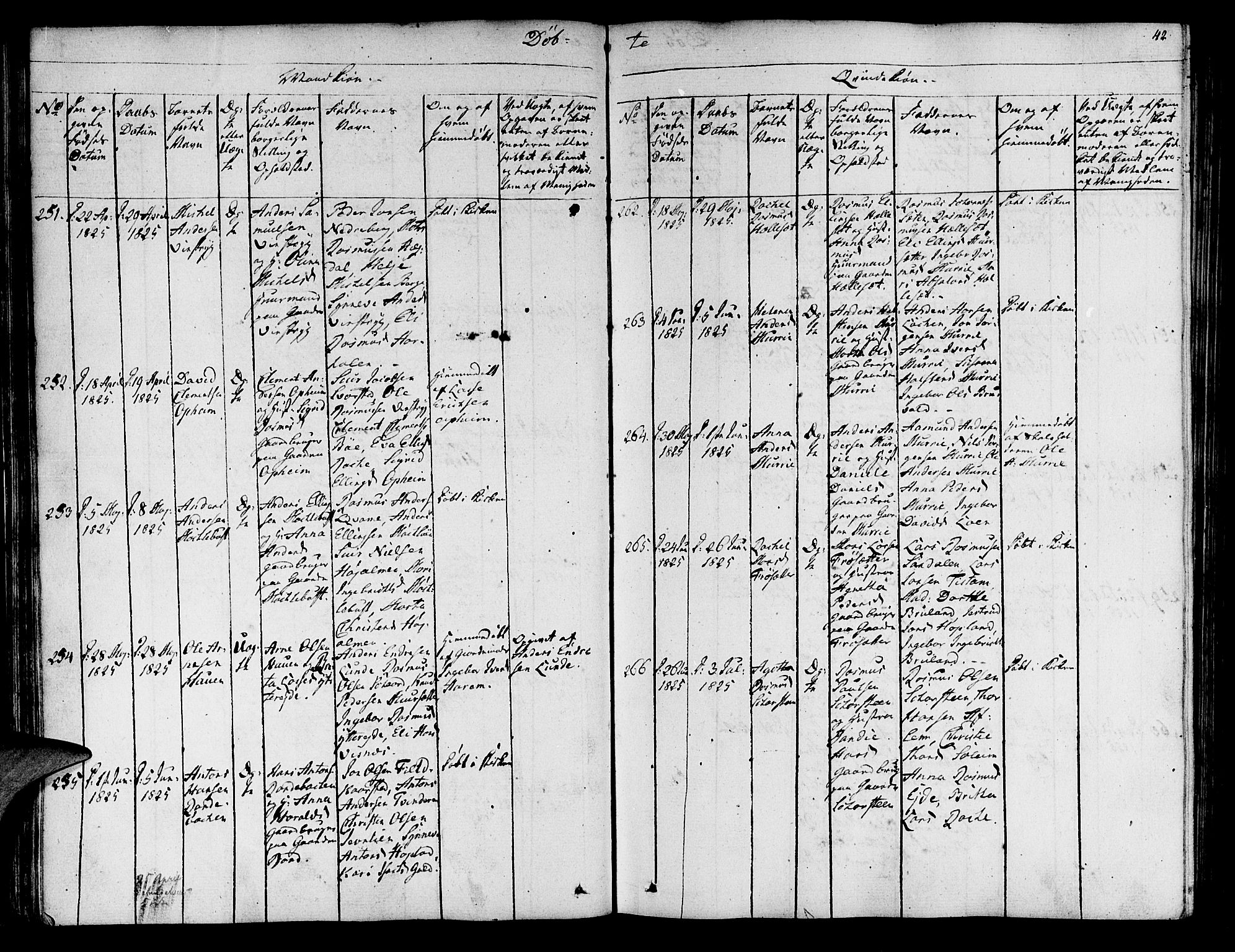 Innvik sokneprestembete, SAB/A-80501: Parish register (official) no. A 3, 1820-1832, p. 42