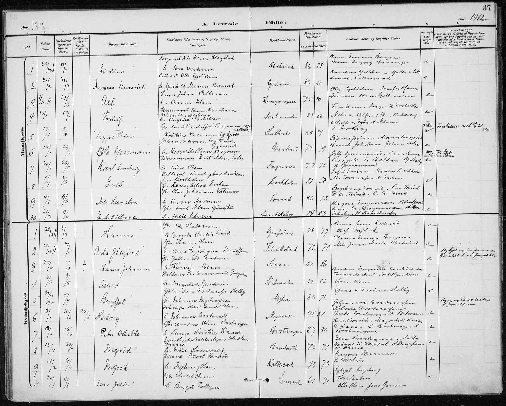 Modum kirkebøker, AV/SAKO-A-234/F/Fa/L0017: Parish register (official) no. 17, 1900-1915, p. 37