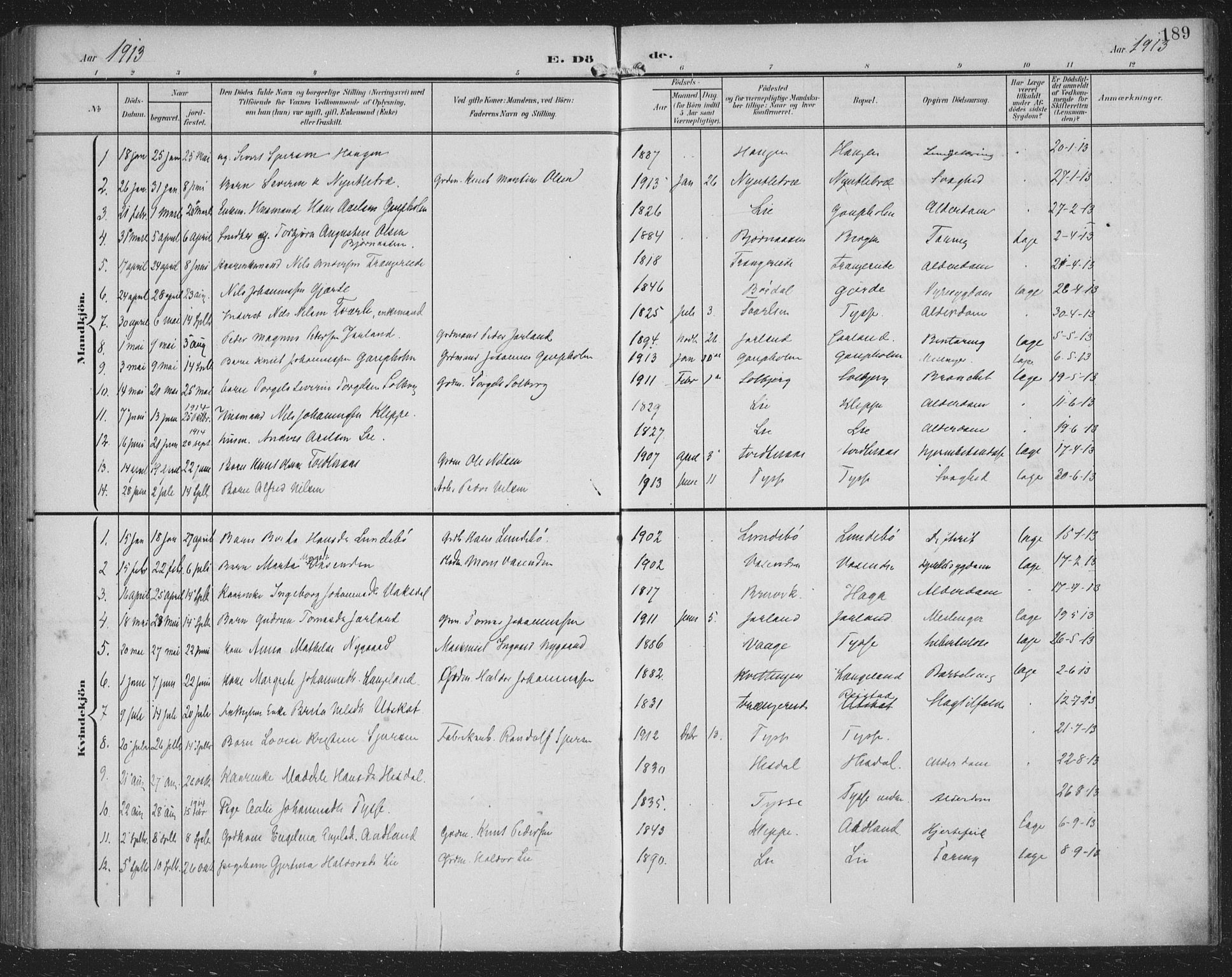 Samnanger Sokneprestembete, AV/SAB-A-77501/H/Haa: Parish register (official) no. A 2, 1902-1918, p. 189