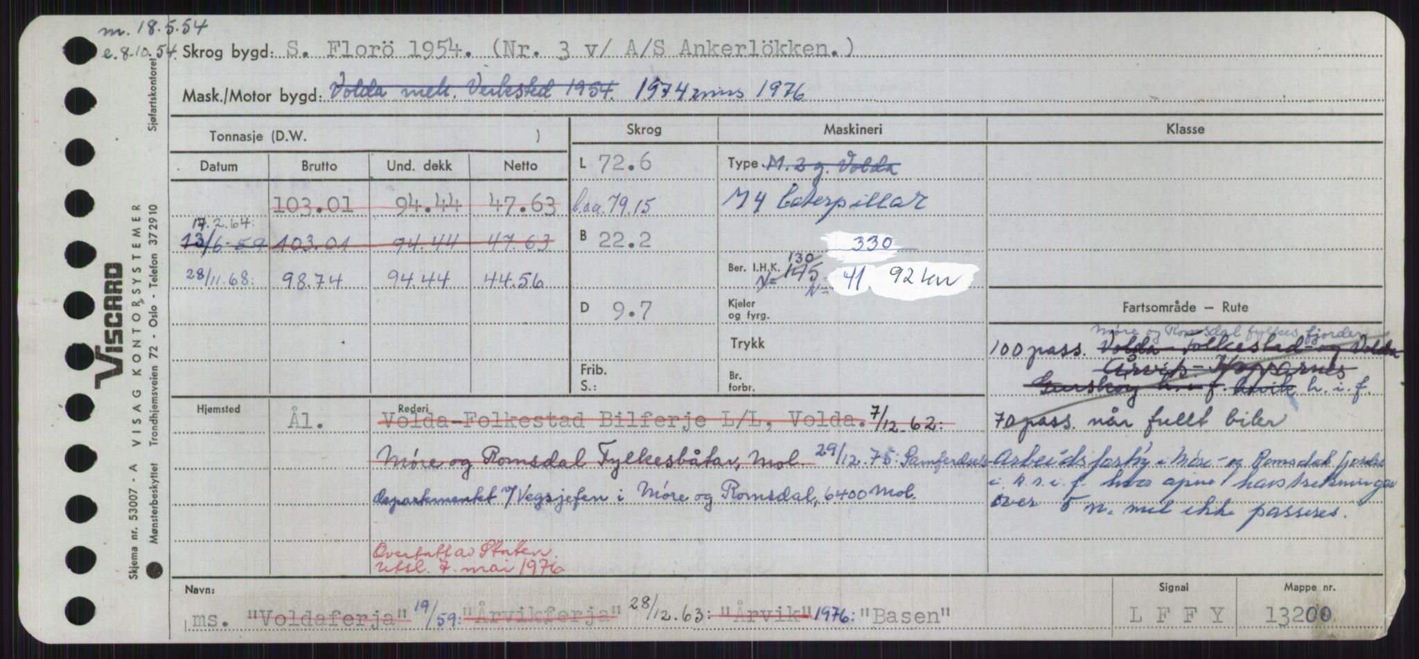 Sjøfartsdirektoratet med forløpere, Skipsmålingen, RA/S-1627/H/Ha/L0001/0001: Fartøy, A-Eig / Fartøy A-Bjøn, p. 689