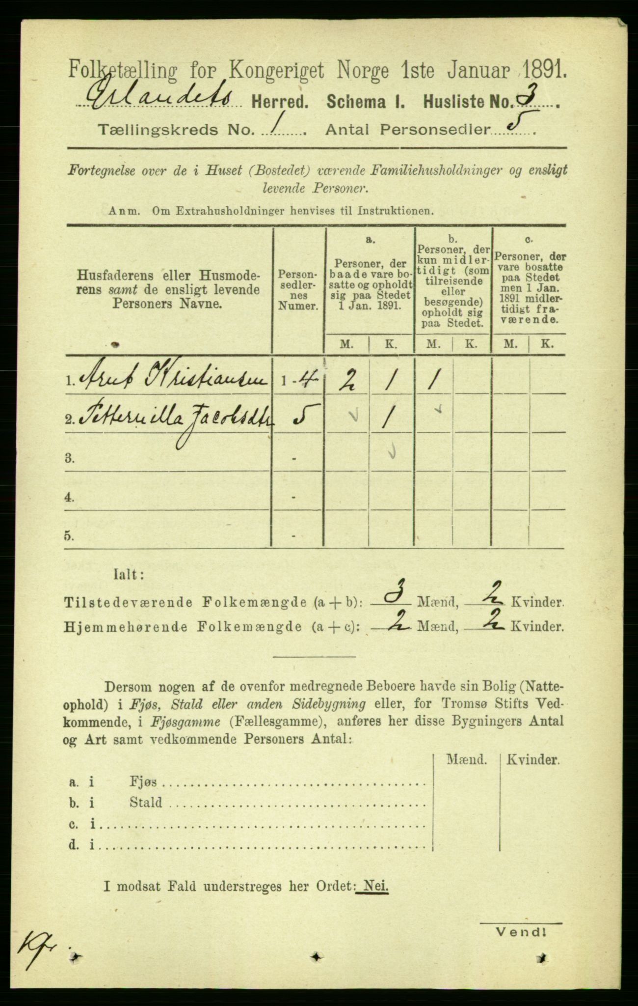 RA, 1891 census for 1621 Ørland, 1891, p. 38