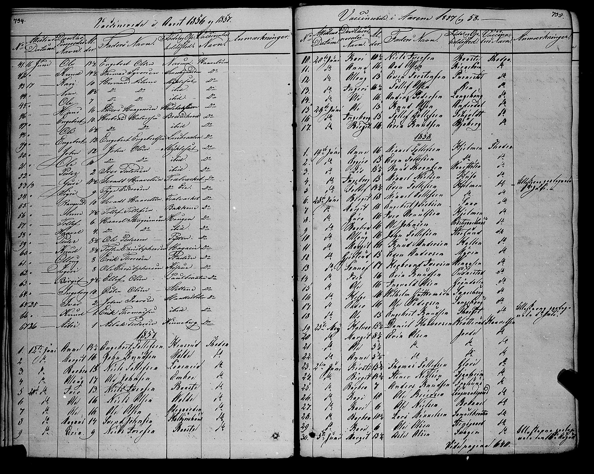 Gol kirkebøker, SAKO/A-226/F/Fa/L0002: Parish register (official) no. I 2, 1837-1863, p. 734-735