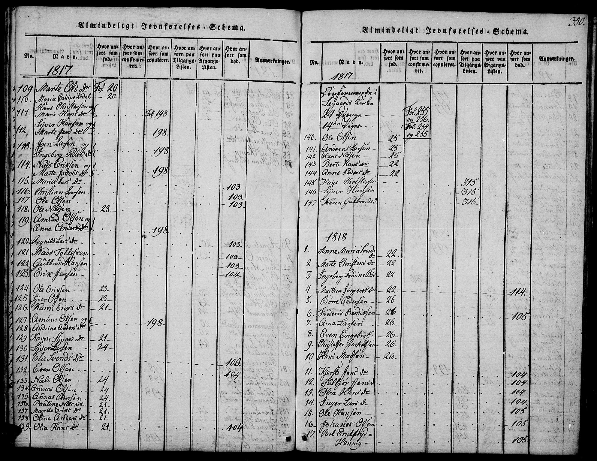 Biri prestekontor, SAH/PREST-096/H/Ha/Hab/L0001: Parish register (copy) no. 1, 1814-1828, p. 350