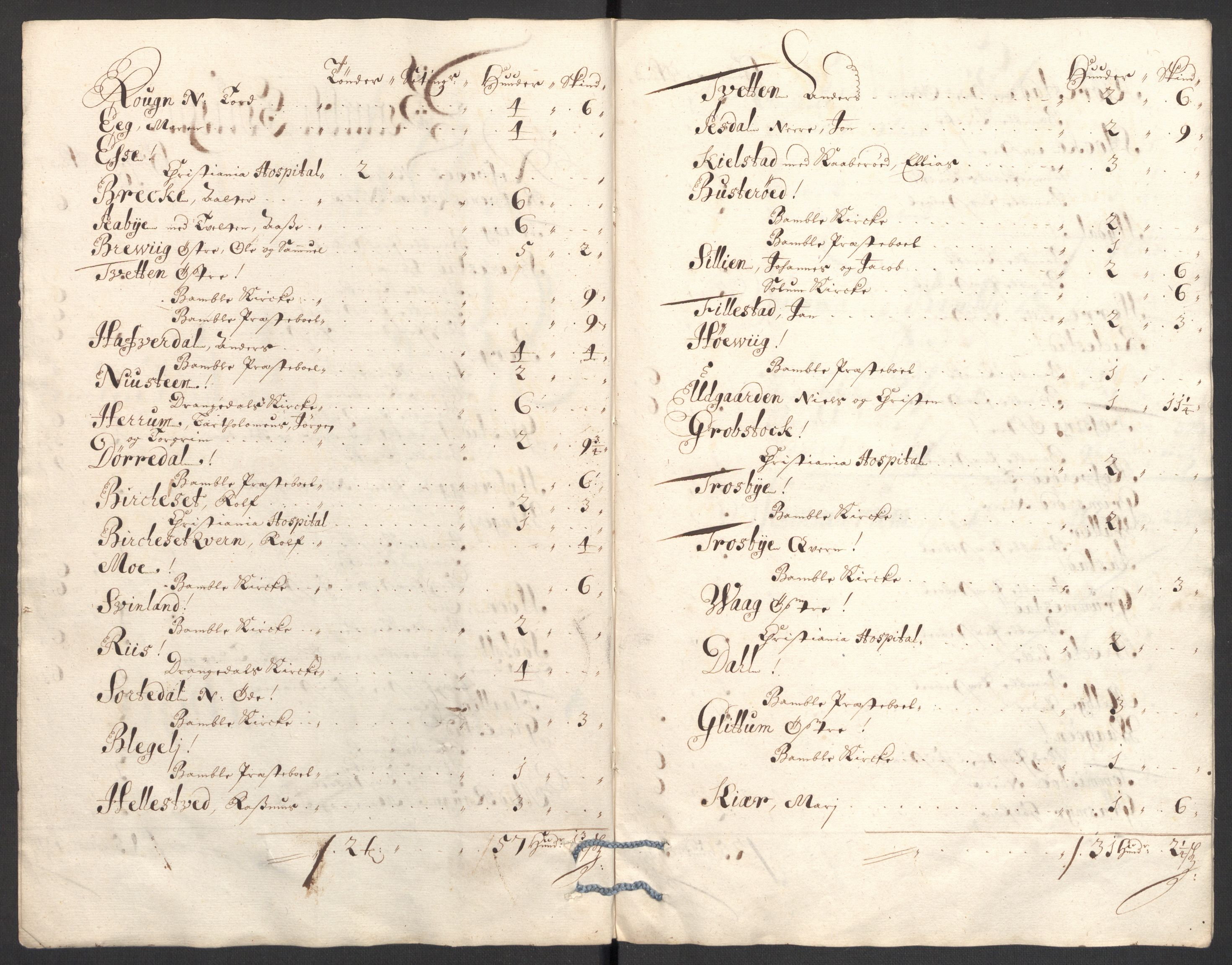 Rentekammeret inntil 1814, Reviderte regnskaper, Fogderegnskap, RA/EA-4092/R36/L2095: Fogderegnskap Øvre og Nedre Telemark og Bamble, 1696, p. 227