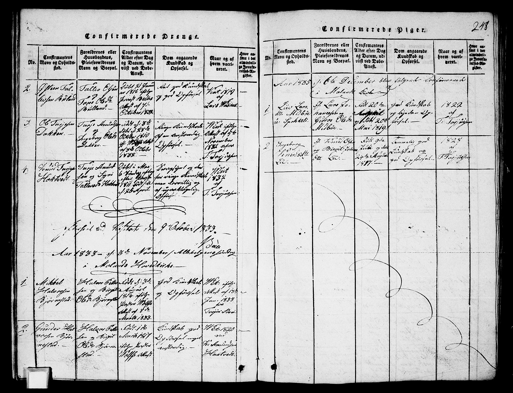 Fyresdal kirkebøker, SAKO/A-263/G/Ga/L0003: Parish register (copy) no. I 3, 1815-1863, p. 248