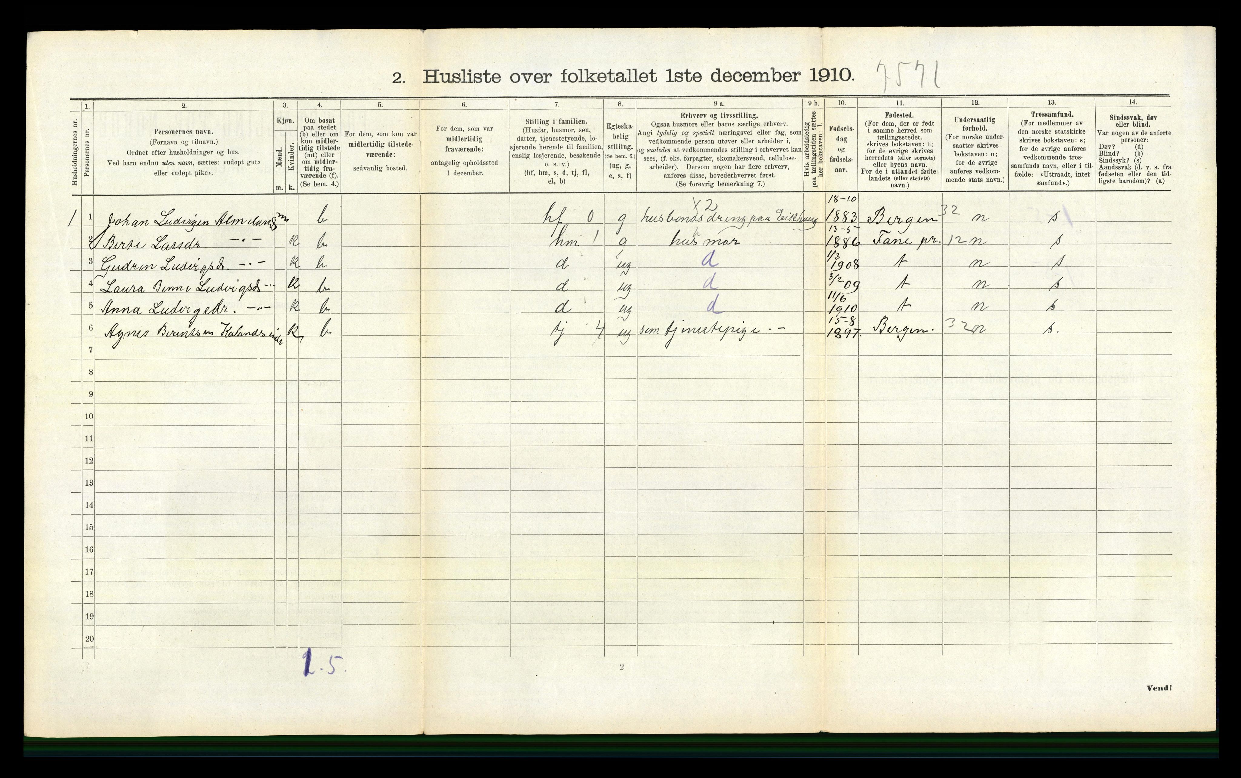 RA, 1910 census for Os, 1910, p. 115