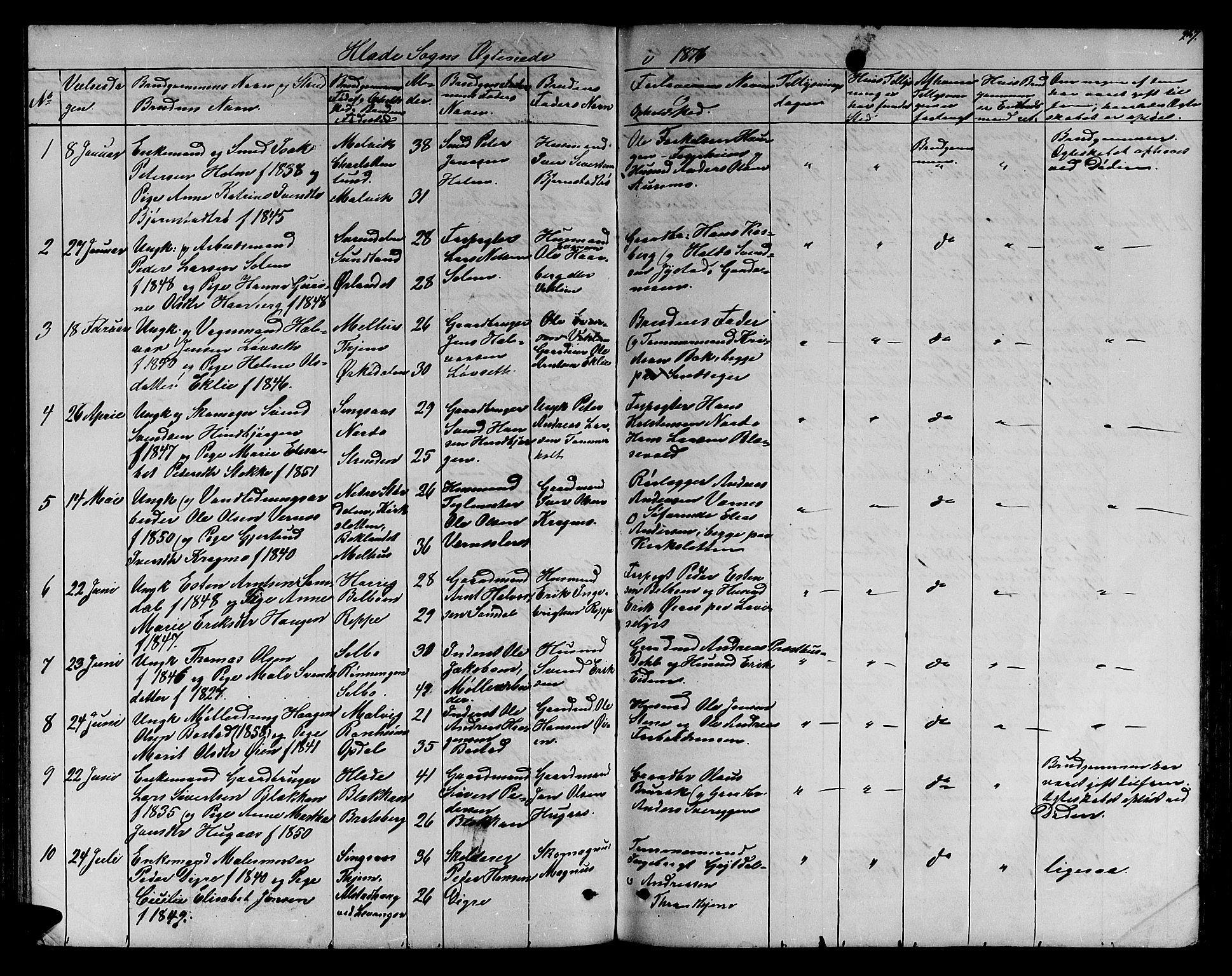 Ministerialprotokoller, klokkerbøker og fødselsregistre - Sør-Trøndelag, SAT/A-1456/606/L0311: Parish register (copy) no. 606C07, 1860-1877, p. 247