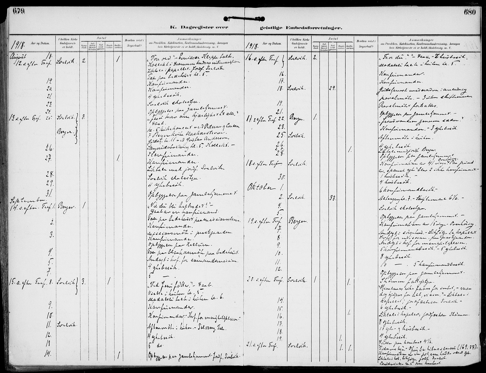 Strømm kirkebøker, AV/SAKO-A-322/F/Fb/L0002: Parish register (official) no. II 2, 1900-1919, p. 679-680