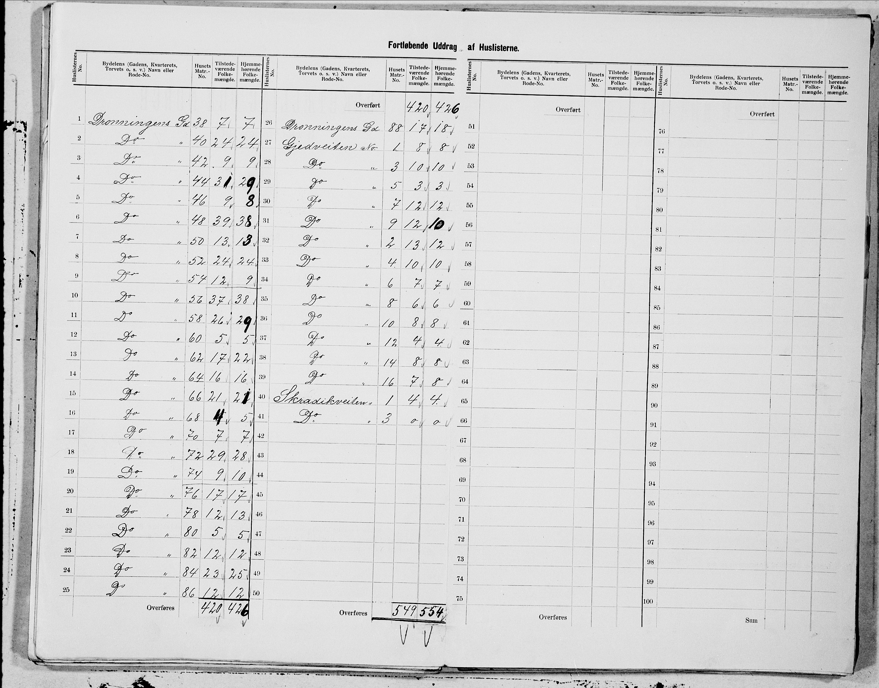 SAT, 1900 census for Trondheim, 1900, p. 56