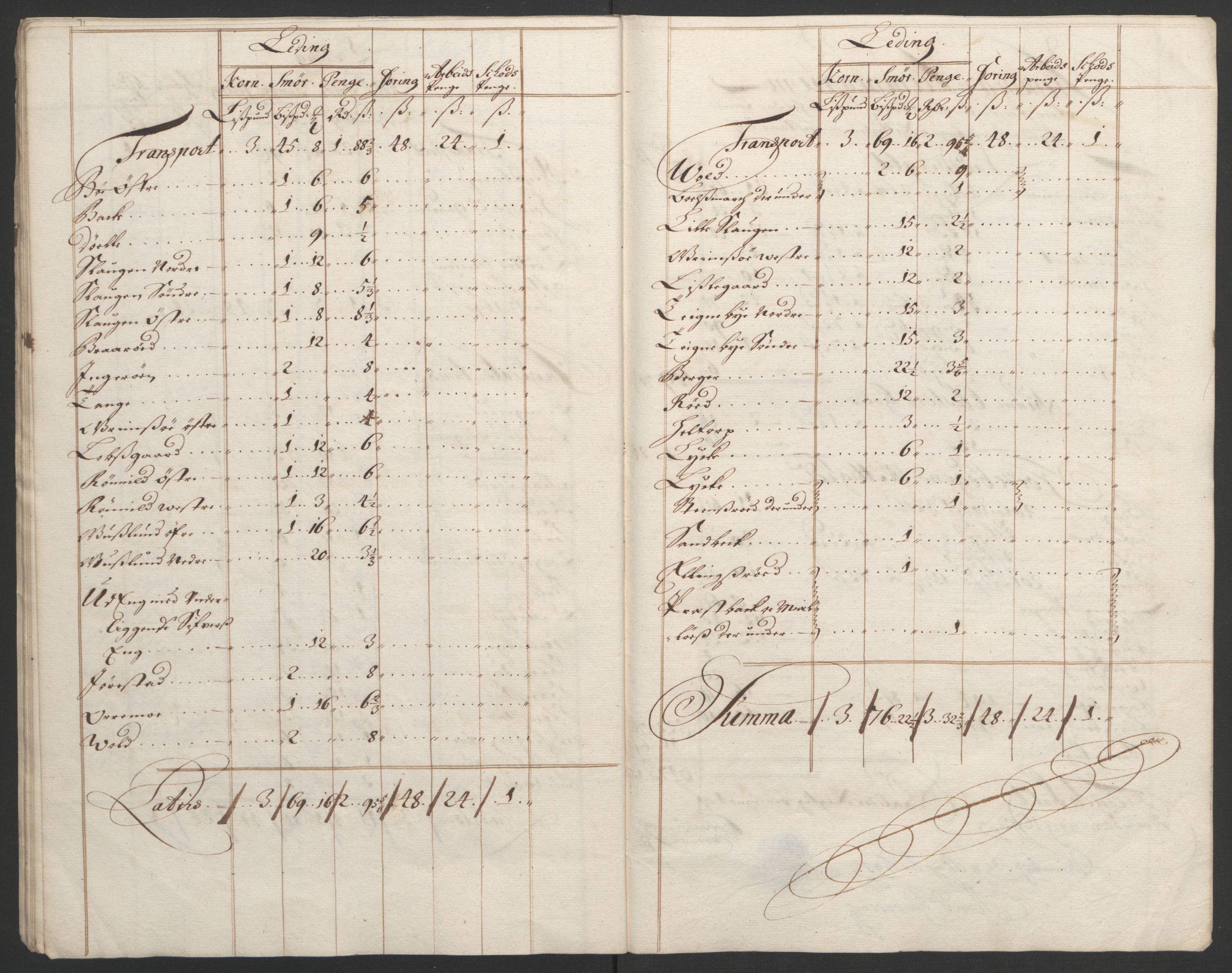 Rentekammeret inntil 1814, Reviderte regnskaper, Fogderegnskap, AV/RA-EA-4092/R01/L0011: Fogderegnskap Idd og Marker, 1692-1693, p. 35