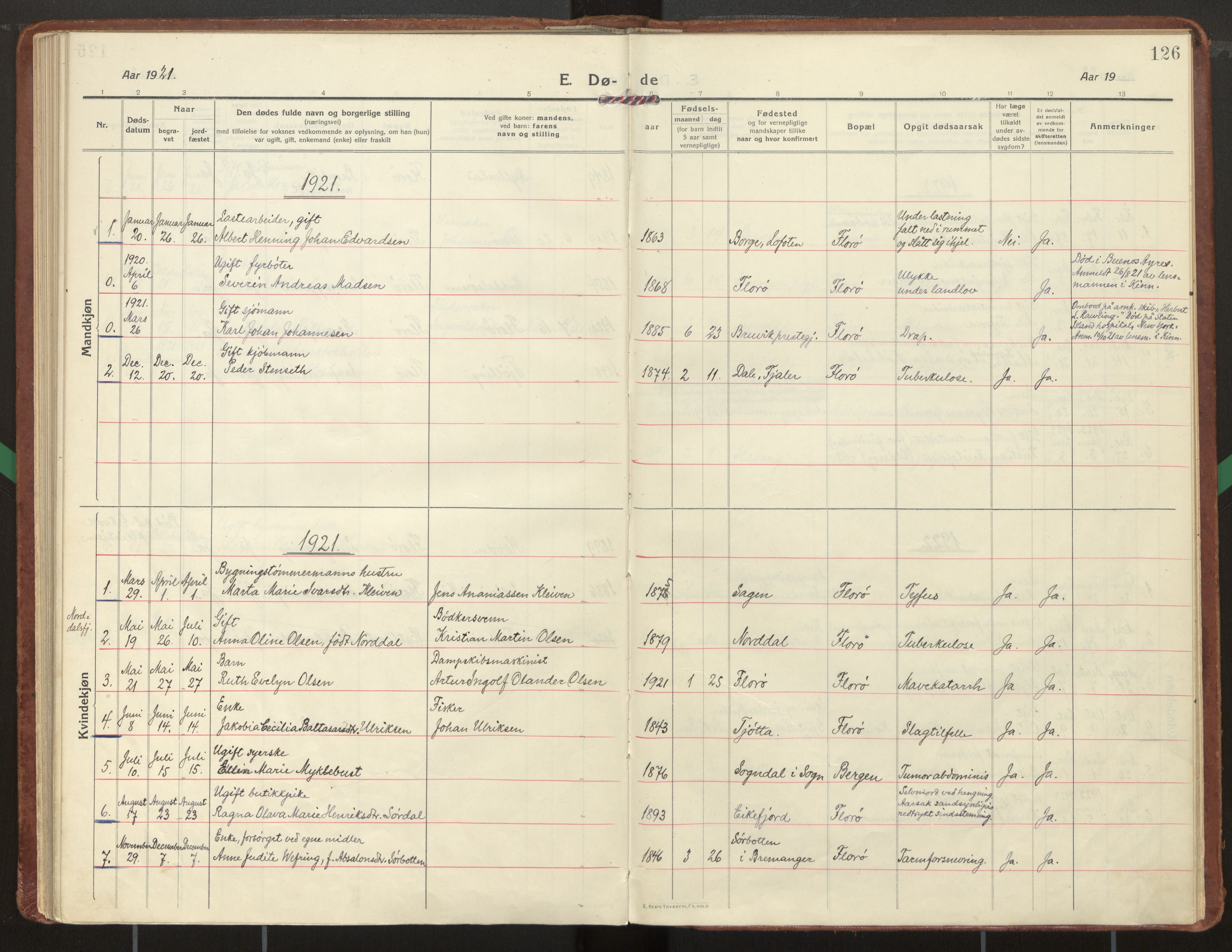 Kinn sokneprestembete, SAB/A-80801/H/Haa/Haac/L0003: Parish register (official) no. C 3, 1917-1934, p. 126