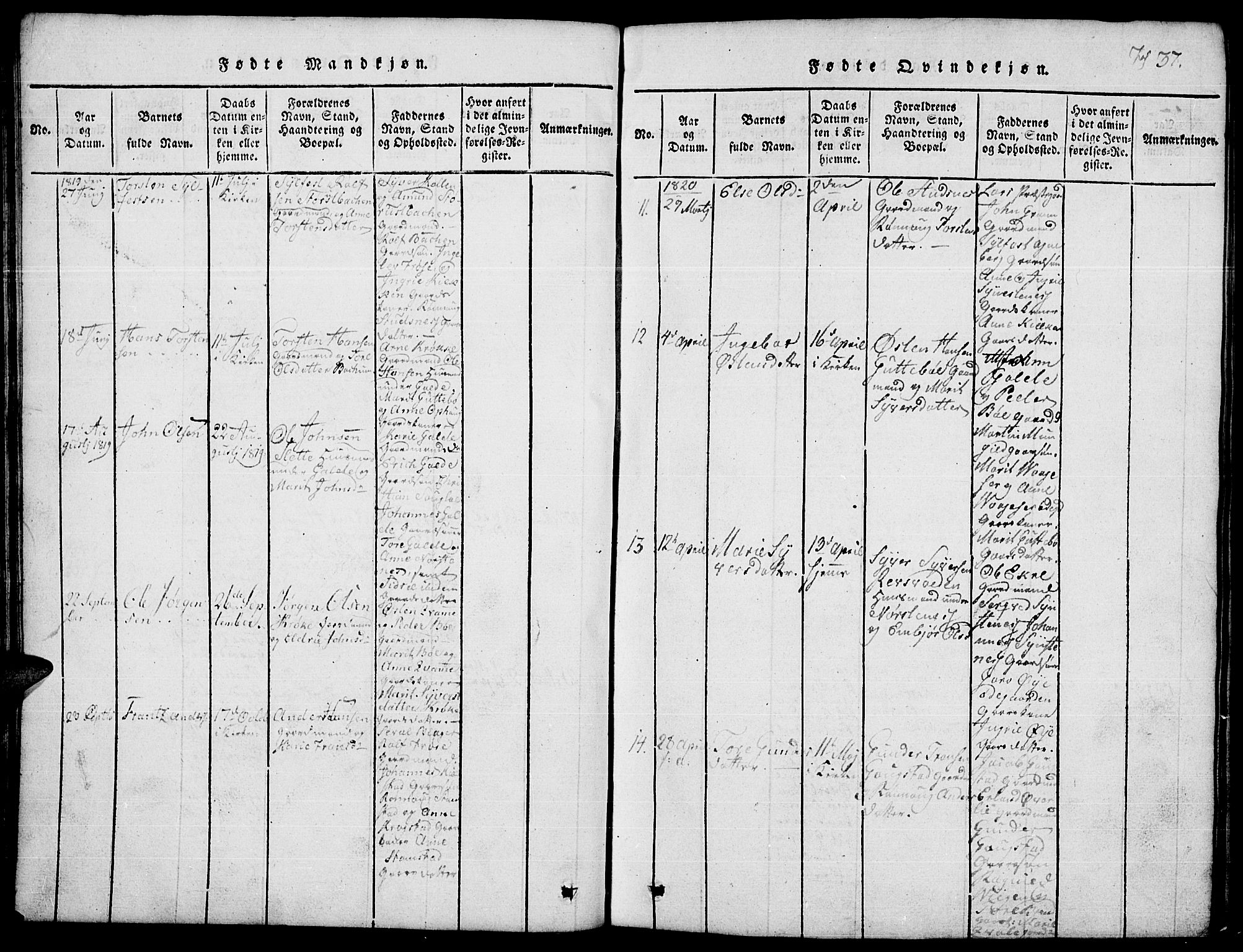 Lom prestekontor, SAH/PREST-070/L/L0001: Parish register (copy) no. 1, 1815-1836, p. 37