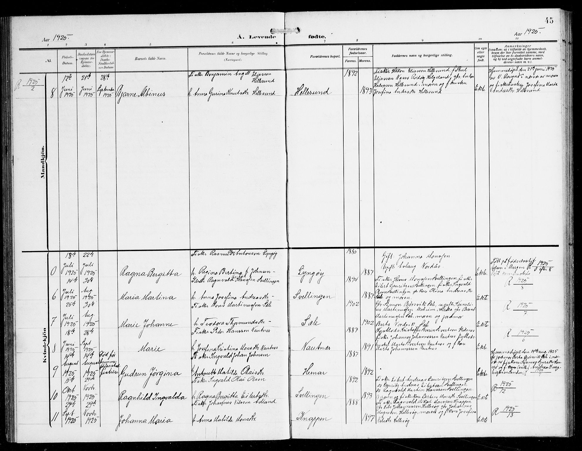 Herdla Sokneprestembete, SAB/A-75701/H/Hab: Parish register (copy) no. B 1, 1909-1929, p. 45