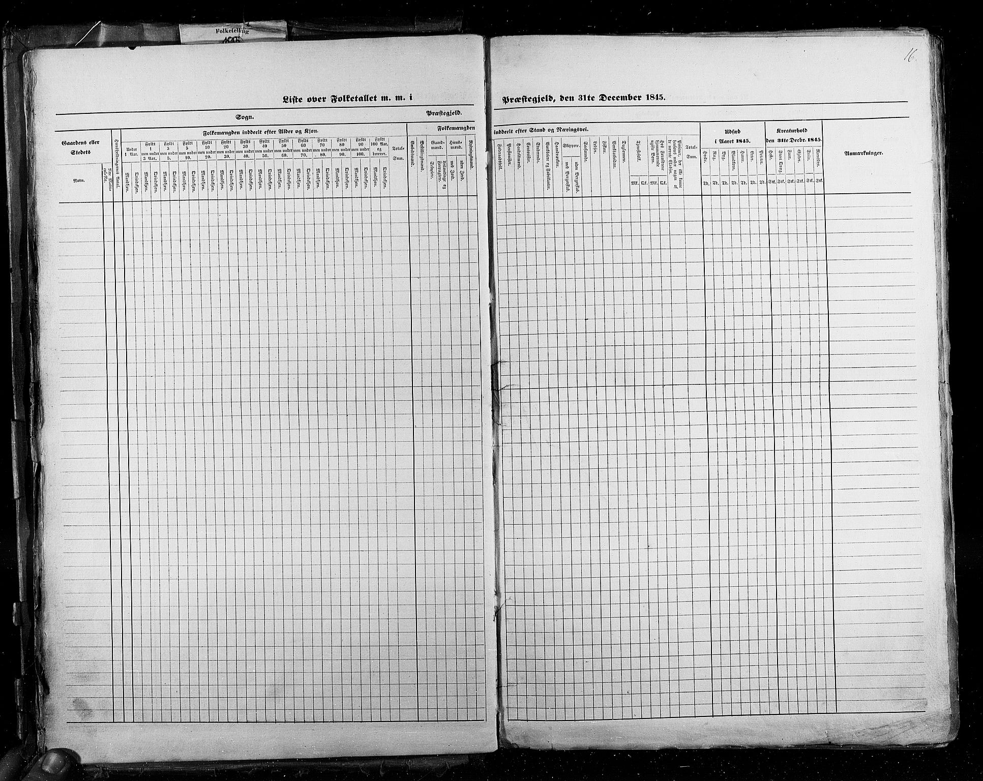 RA, Census 1845, vol. 2: Smålenenes amt og Akershus amt, 1845, p. 16