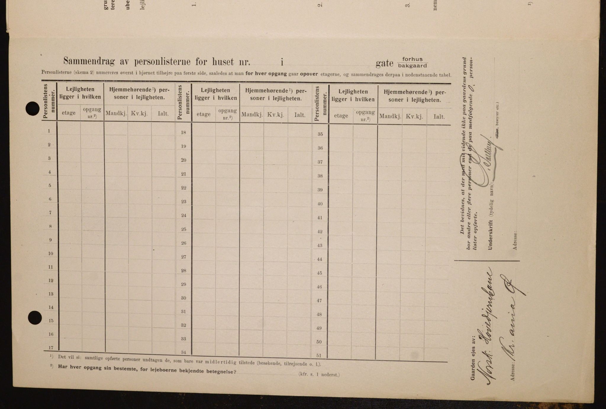 OBA, Municipal Census 1909 for Kristiania, 1909, p. 67056