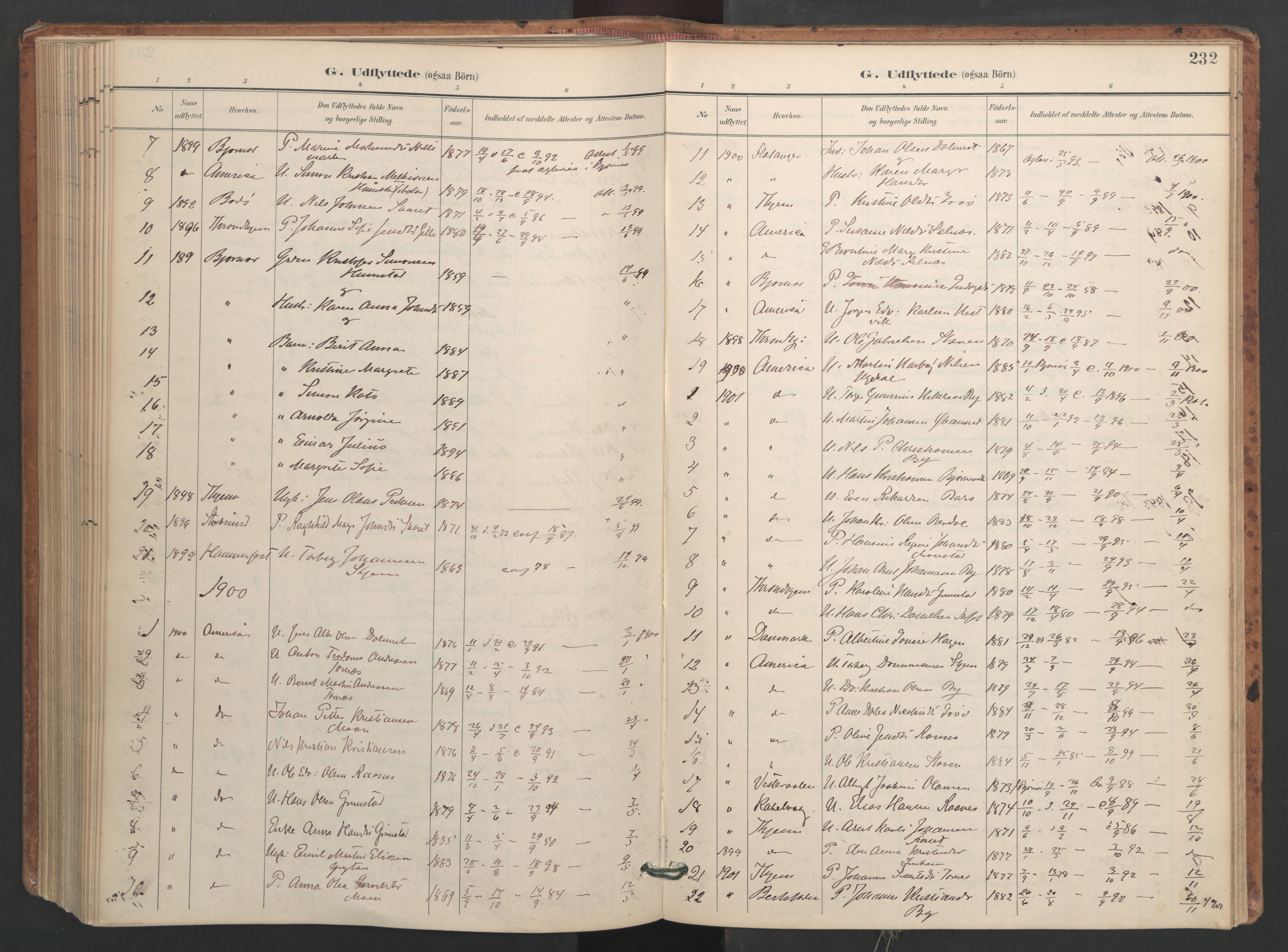 Ministerialprotokoller, klokkerbøker og fødselsregistre - Sør-Trøndelag, SAT/A-1456/655/L0681: Parish register (official) no. 655A10, 1895-1907, p. 232