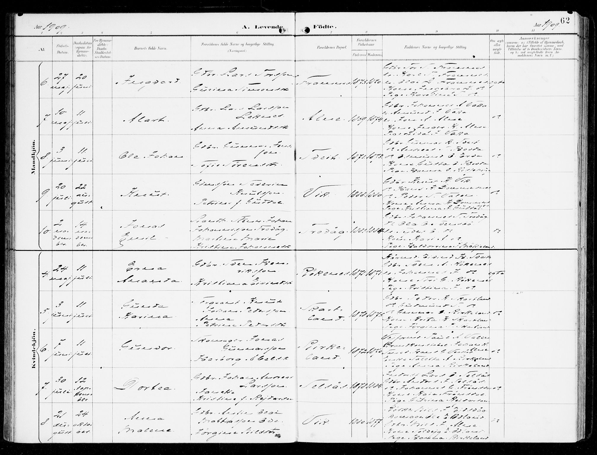 Sveio Sokneprestembete, SAB/A-78501/H/Haa: Parish register (official) no. D 2, 1894-1916, p. 62