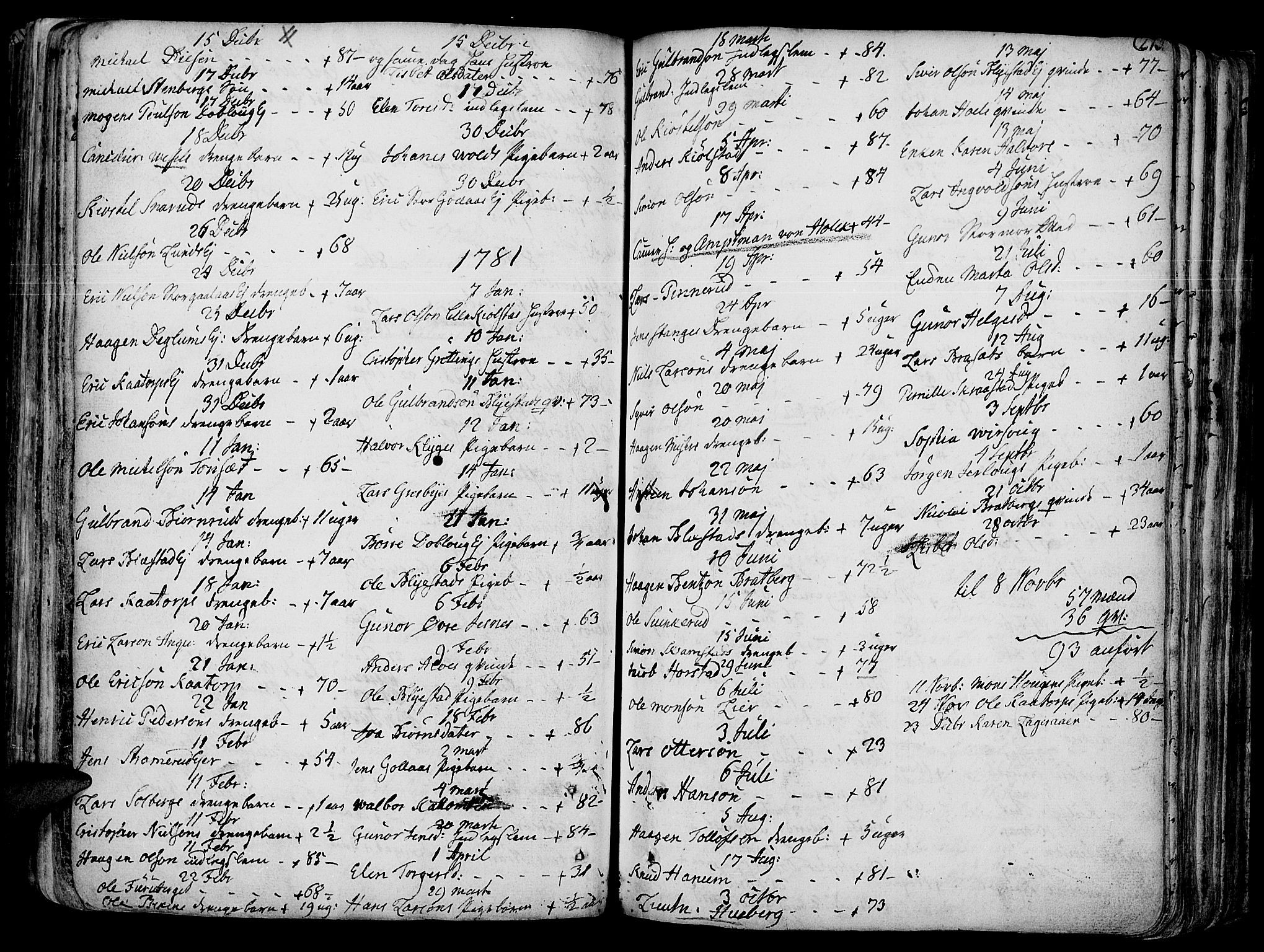 Vang prestekontor, Hedmark, SAH/PREST-008/H/Ha/Haa/L0003: Parish register (official) no. 3, 1734-1809, p. 273