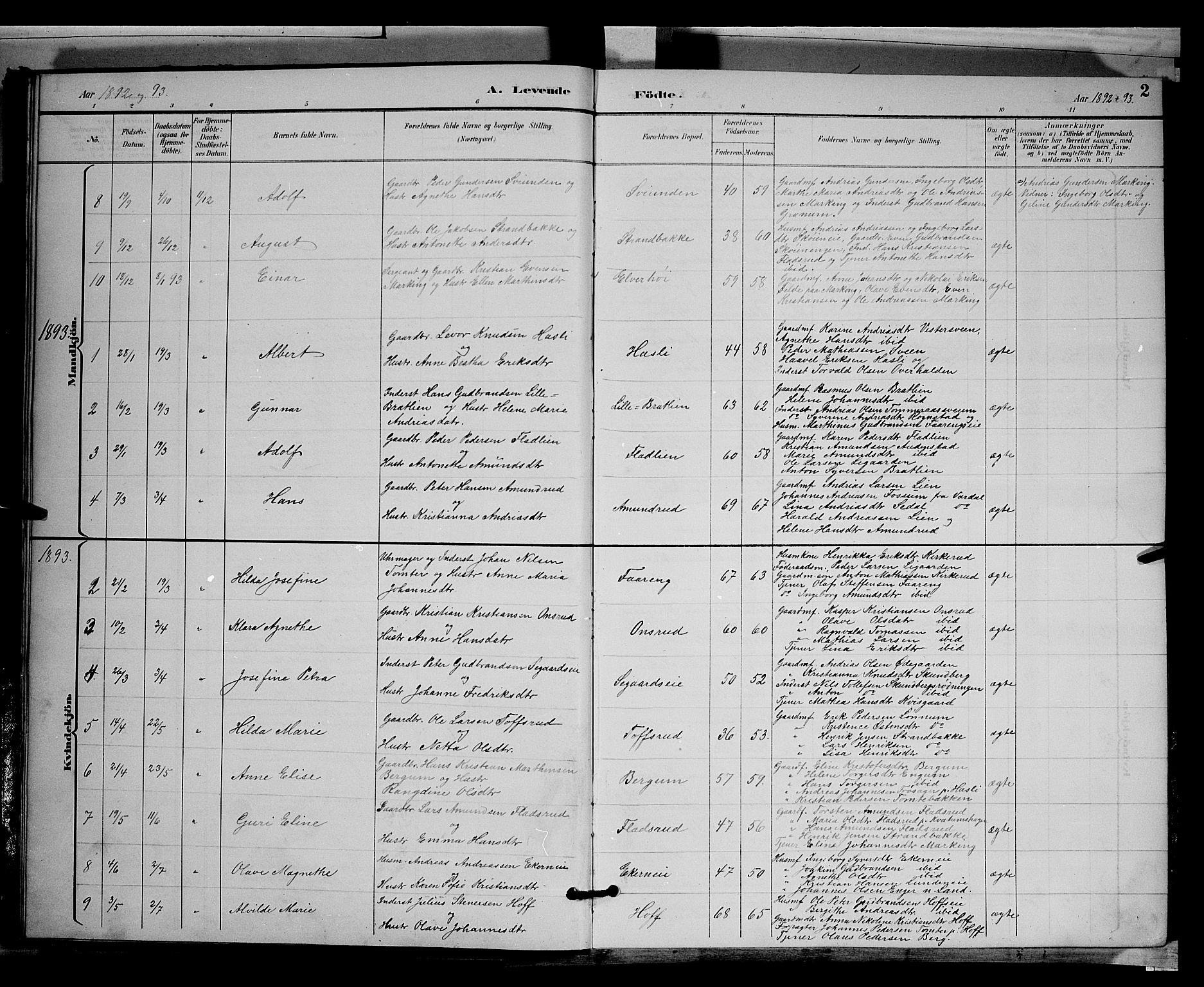 Biri prestekontor, SAH/PREST-096/H/Ha/Hab/L0003: Parish register (copy) no. 3, 1892-1905, p. 2