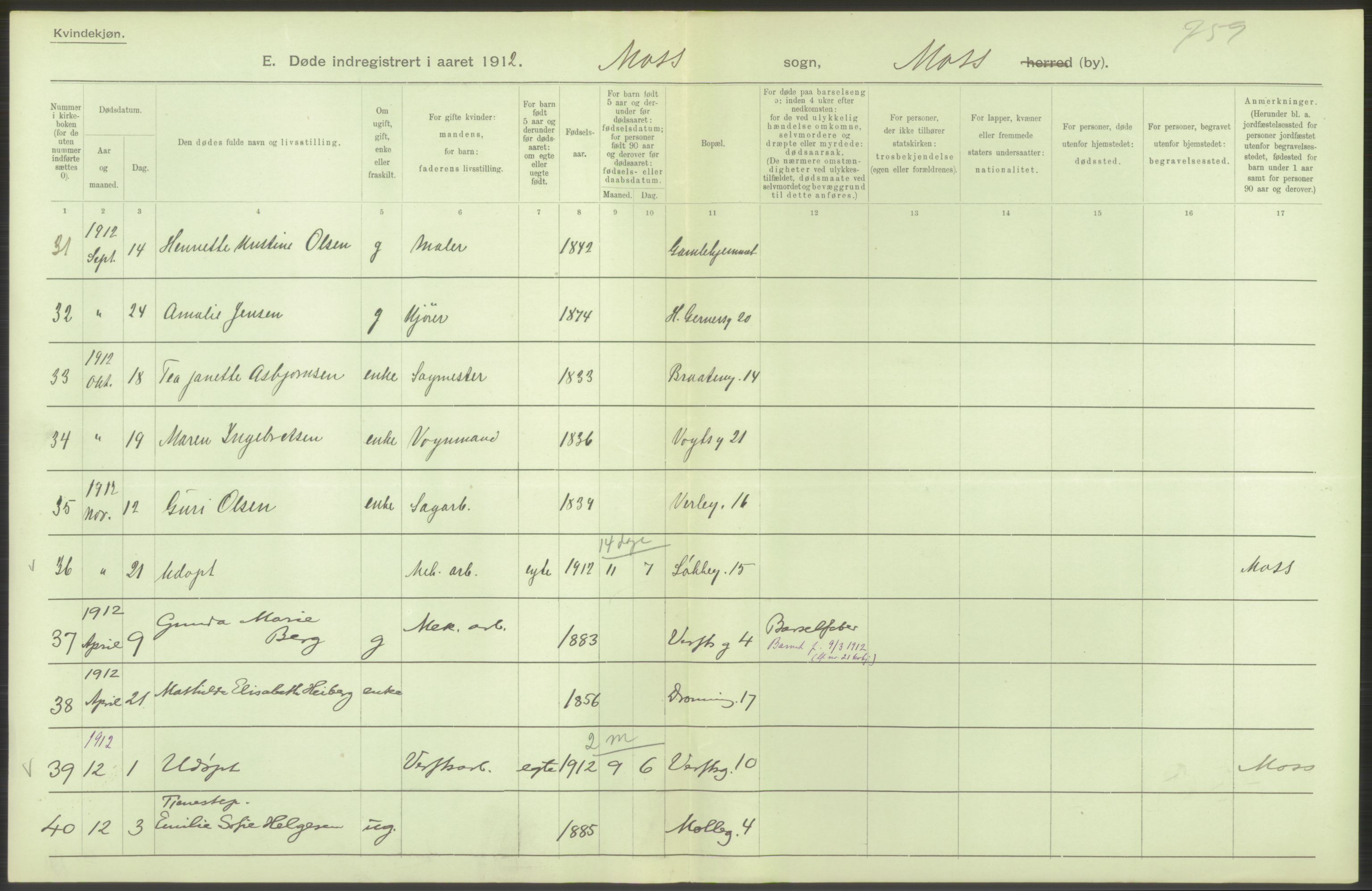 Statistisk sentralbyrå, Sosiodemografiske emner, Befolkning, AV/RA-S-2228/D/Df/Dfb/Dfbb/L0003: Smålenenes amt:  Døde. Bygder og byer., 1912, p. 122