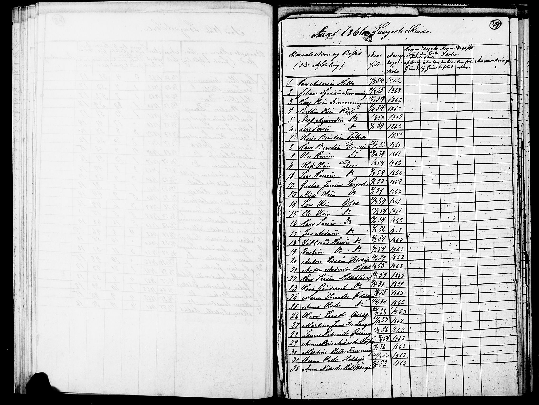 Eidsvoll prestekontor Kirkebøker, SAO/A-10888/O/Oa/L0003: Other parish register no. 3, 1859-1869, p. 49