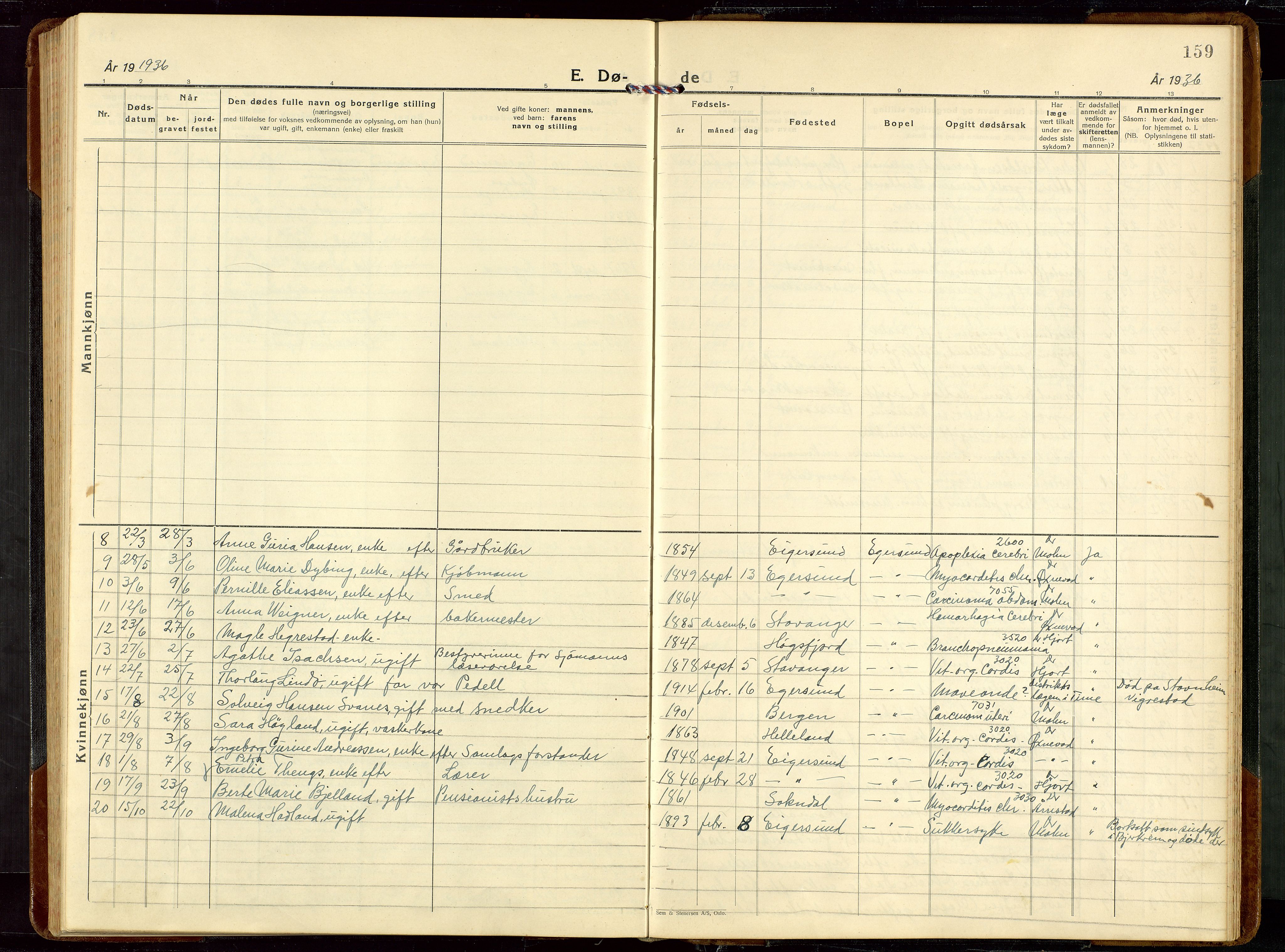 Eigersund sokneprestkontor, SAST/A-101807/S09/L0014: Parish register (copy) no. B 14, 1931-1949, p. 159