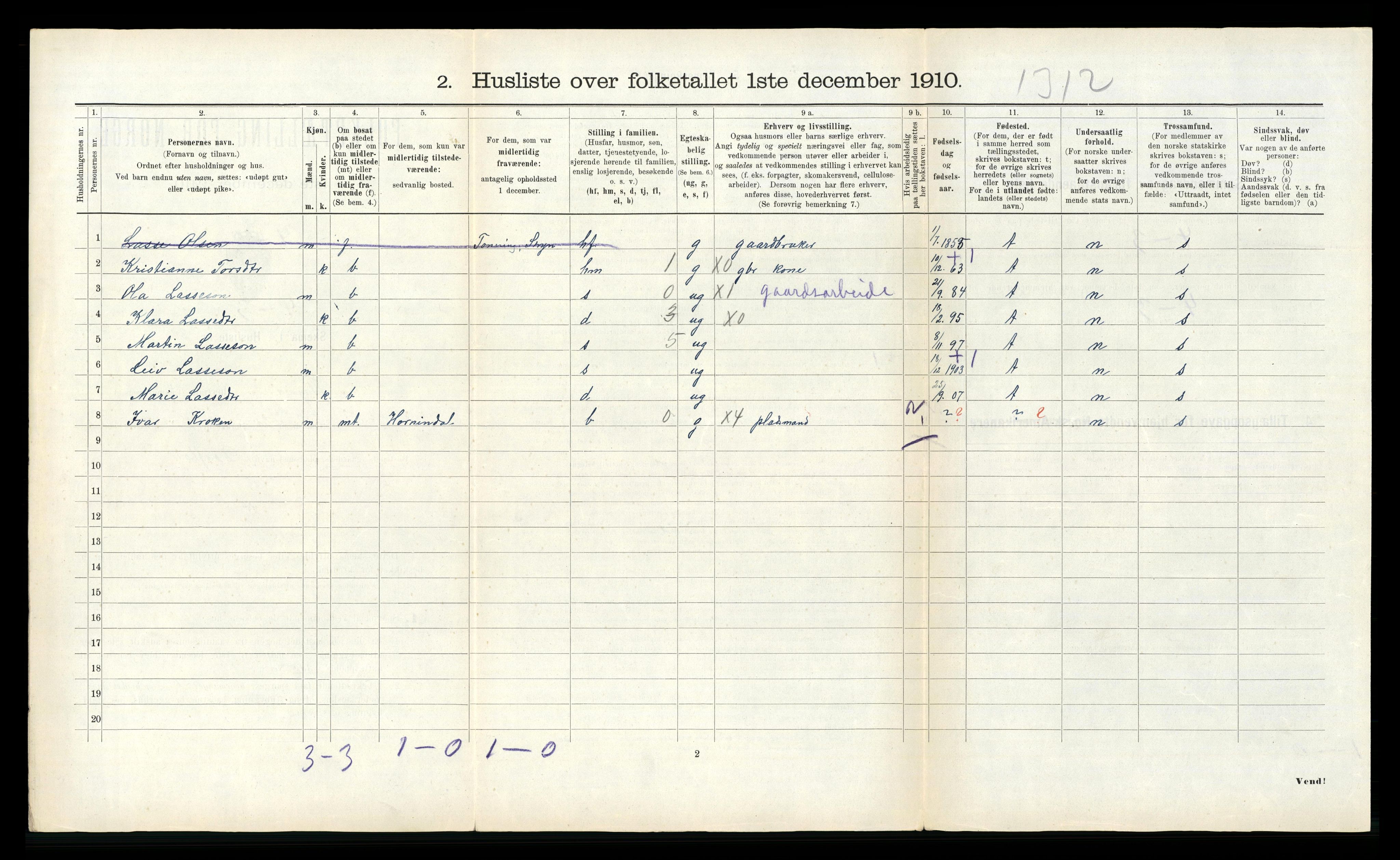 RA, 1910 census for Stryn, 1910, p. 304